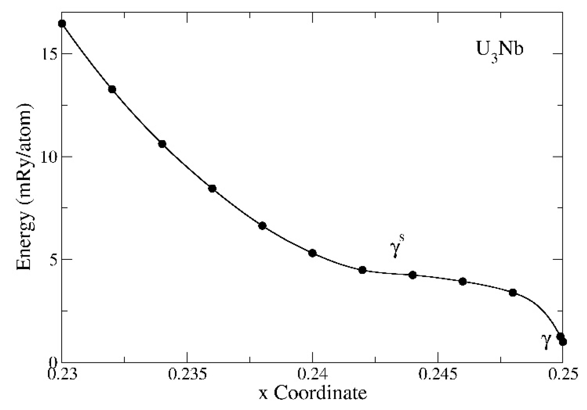 Applsci 10 03417 g010