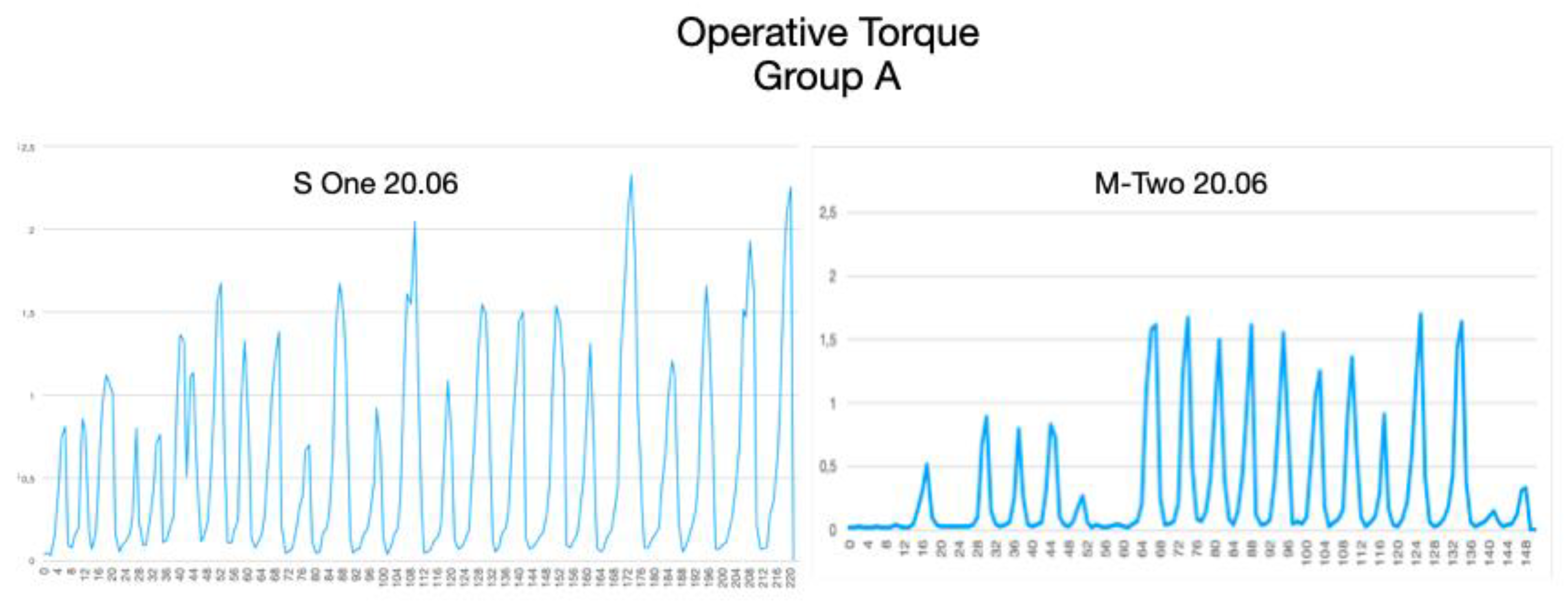 Applsci 10 03418 g001 Applsci 10 03418 g001