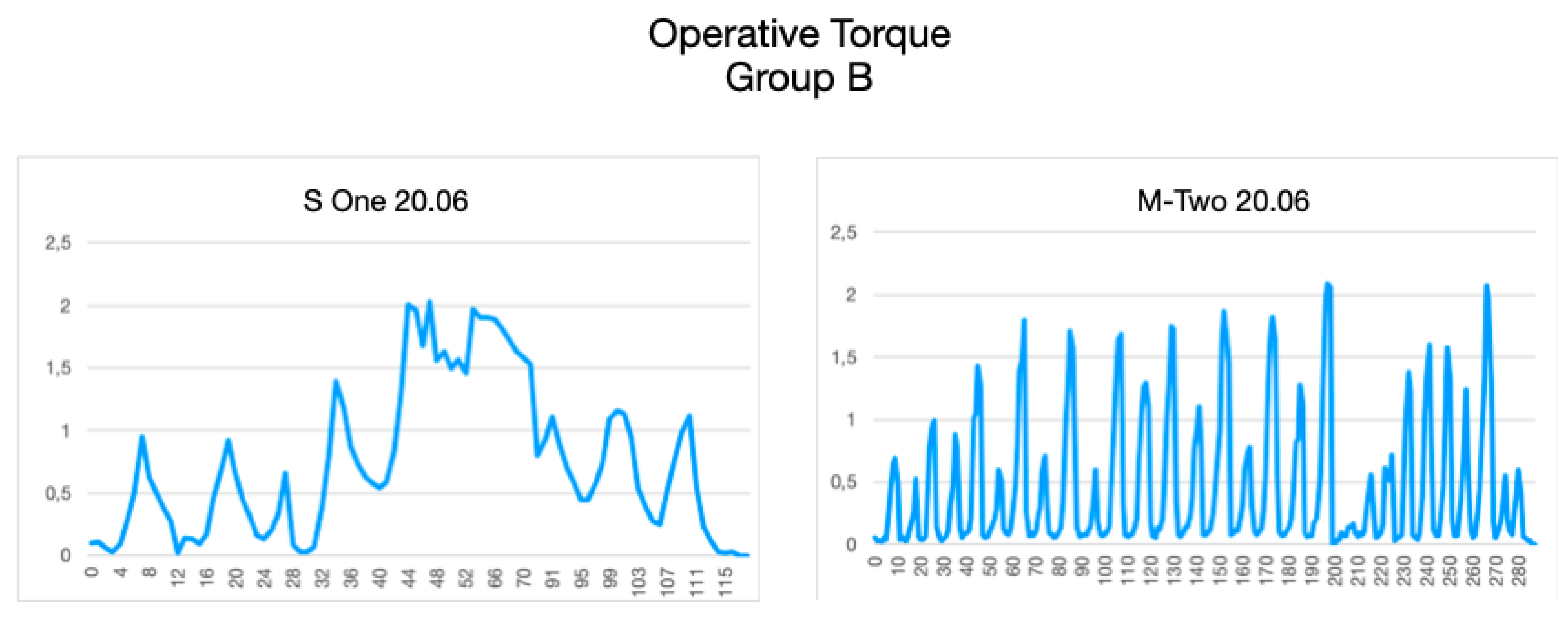 Applsci 10 03418 g002 Applsci 10 03418 g002
