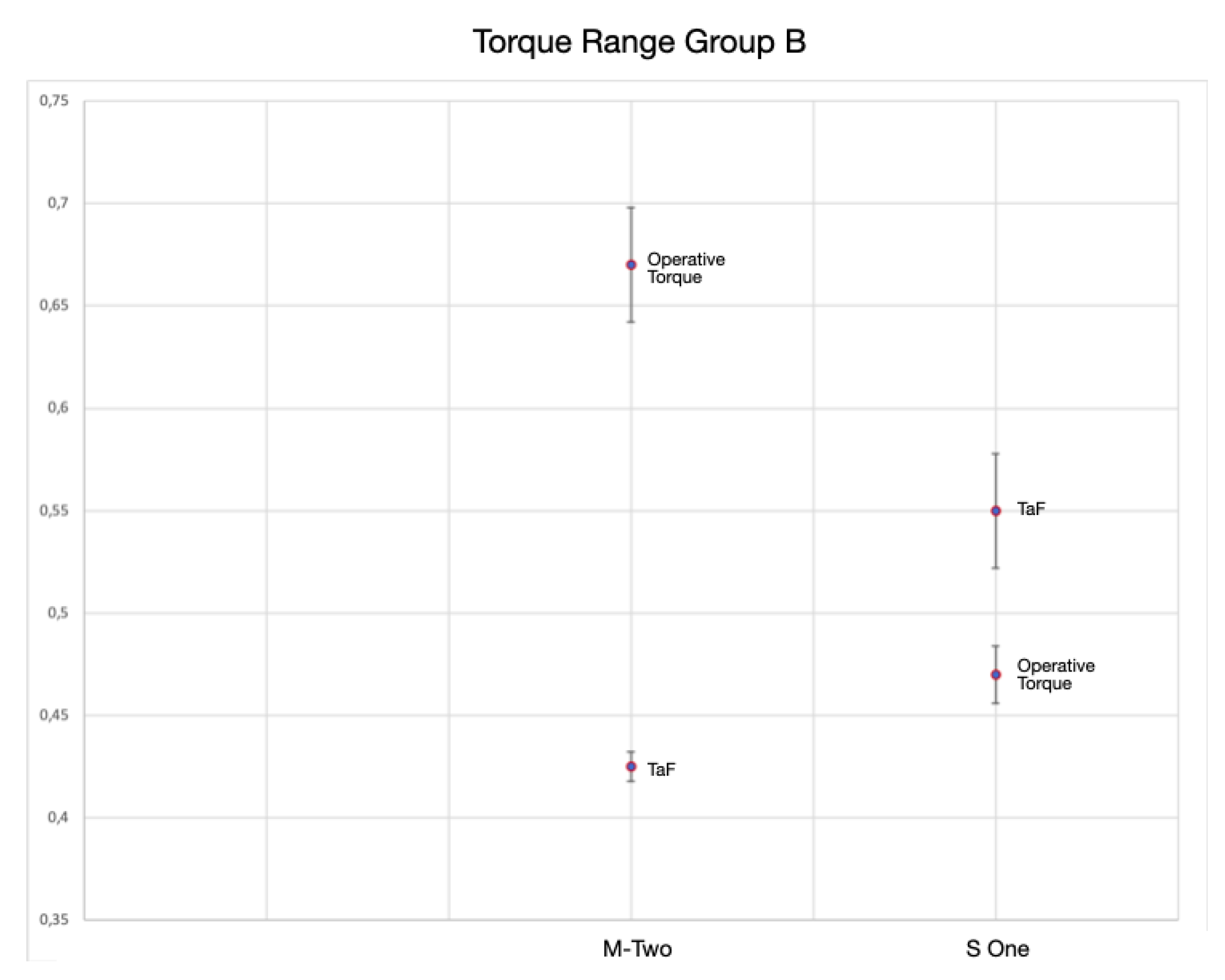 Applsci 10 03418 g003 Applsci 10 03418 g003