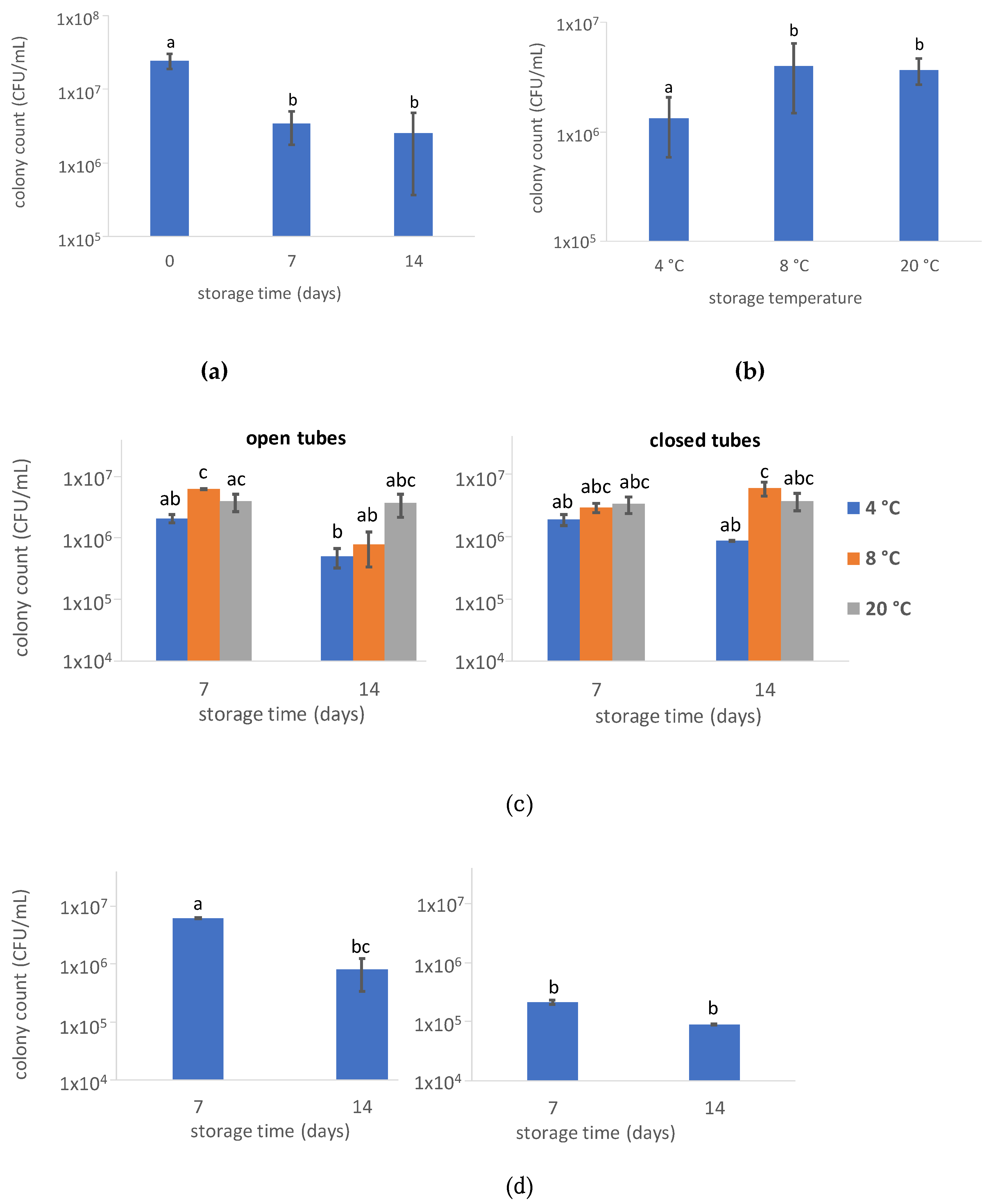 Applsci 10 03419 g001 Applsci 10 03419 g001