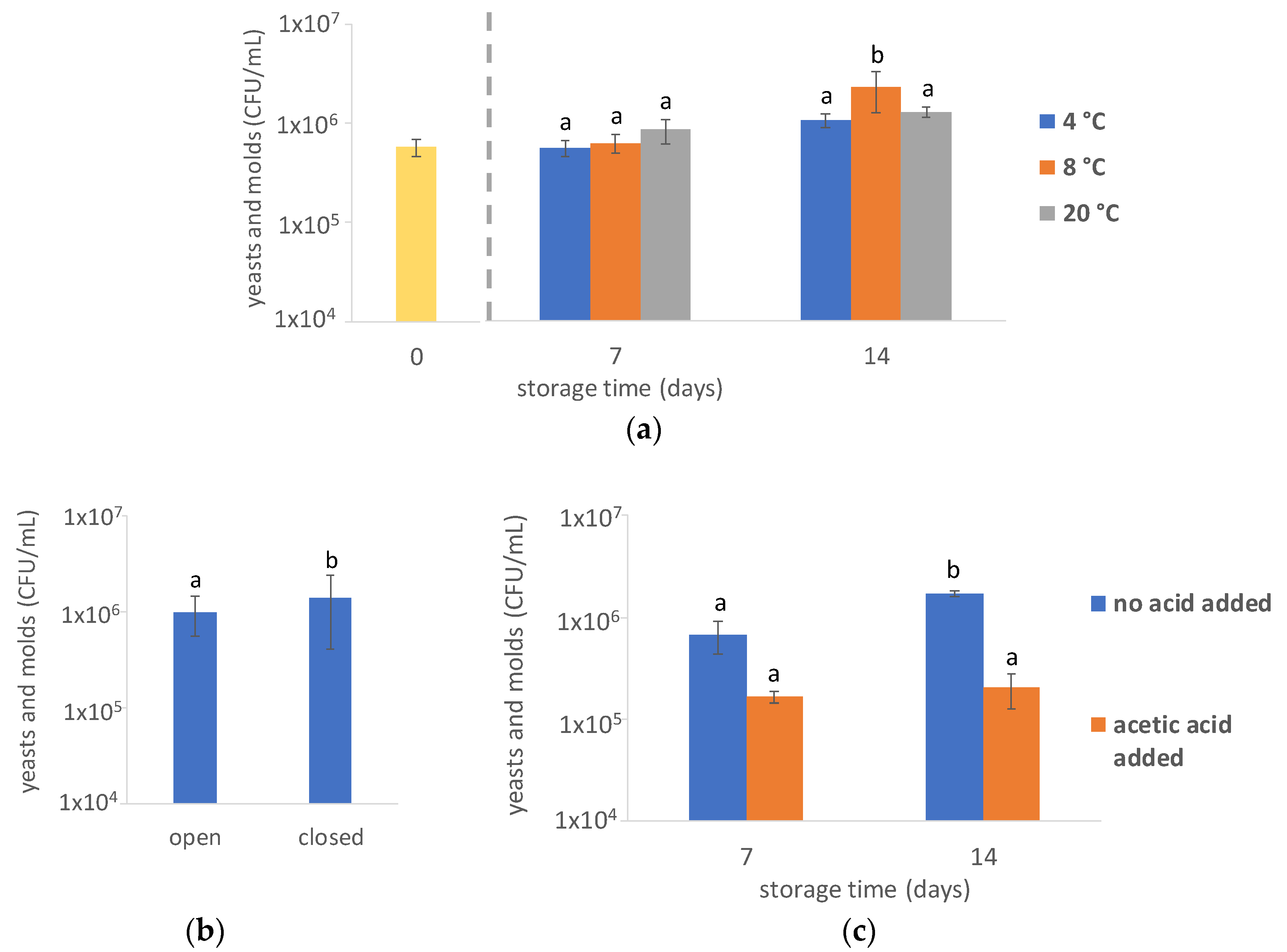 Applsci 10 03419 g002 Applsci 10 03419 g002