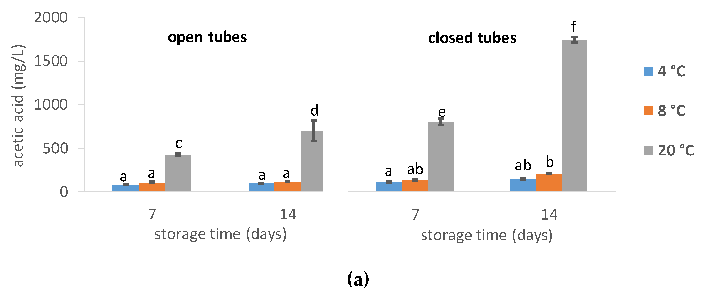 Applsci 10 03419 g004a Applsci 10 03419 g004a