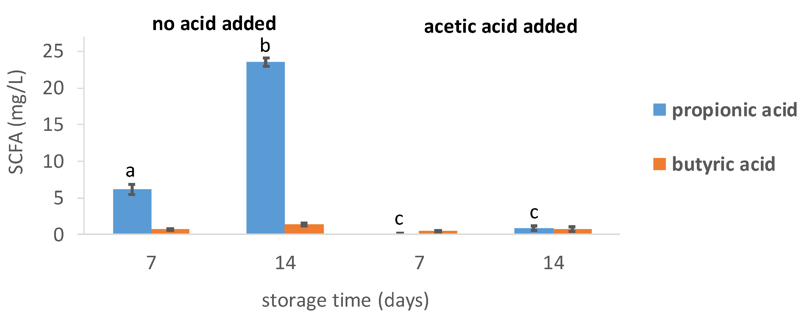 Applsci 10 03419 g005 Applsci 10 03419 g005