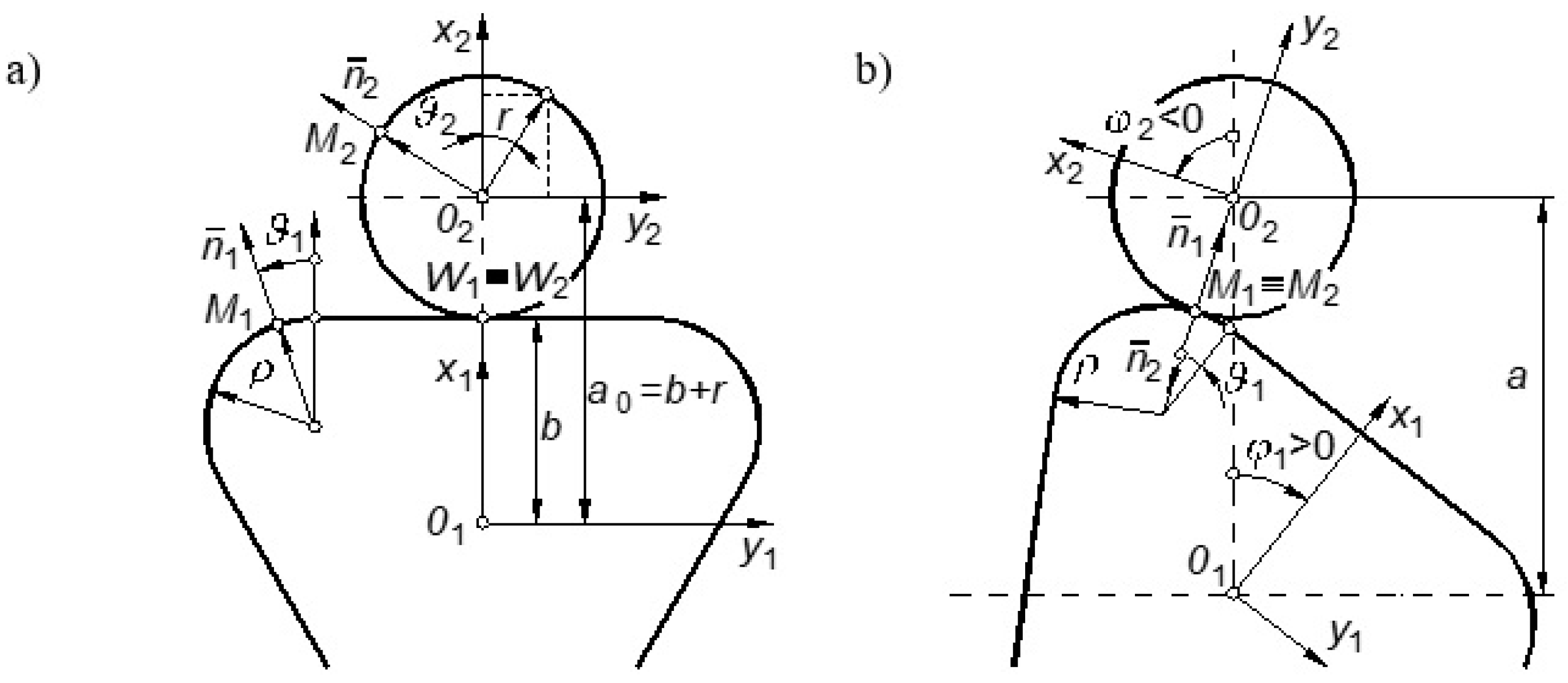 Applsci 10 03420 g010