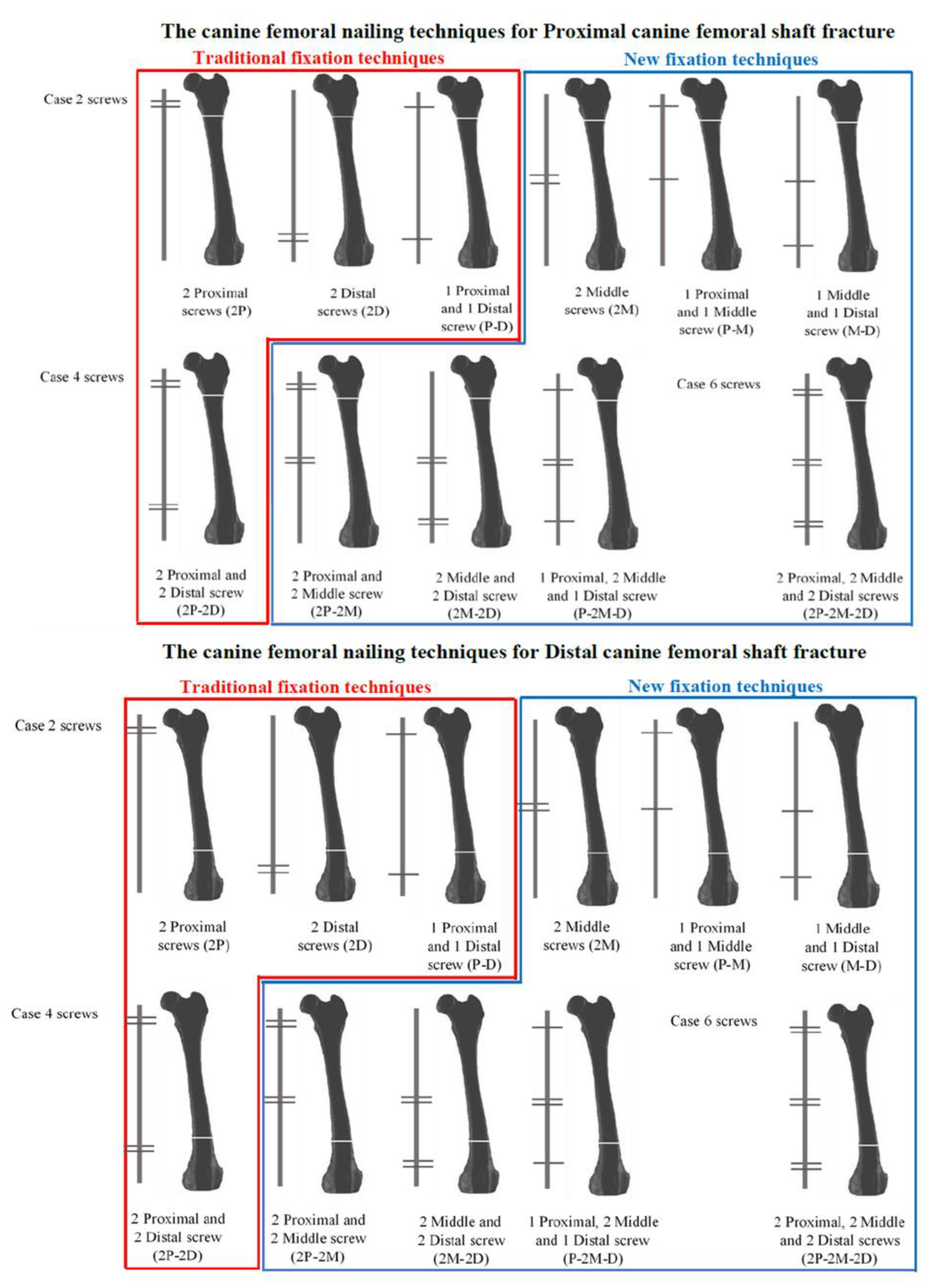 Applsci 10 03424 g002