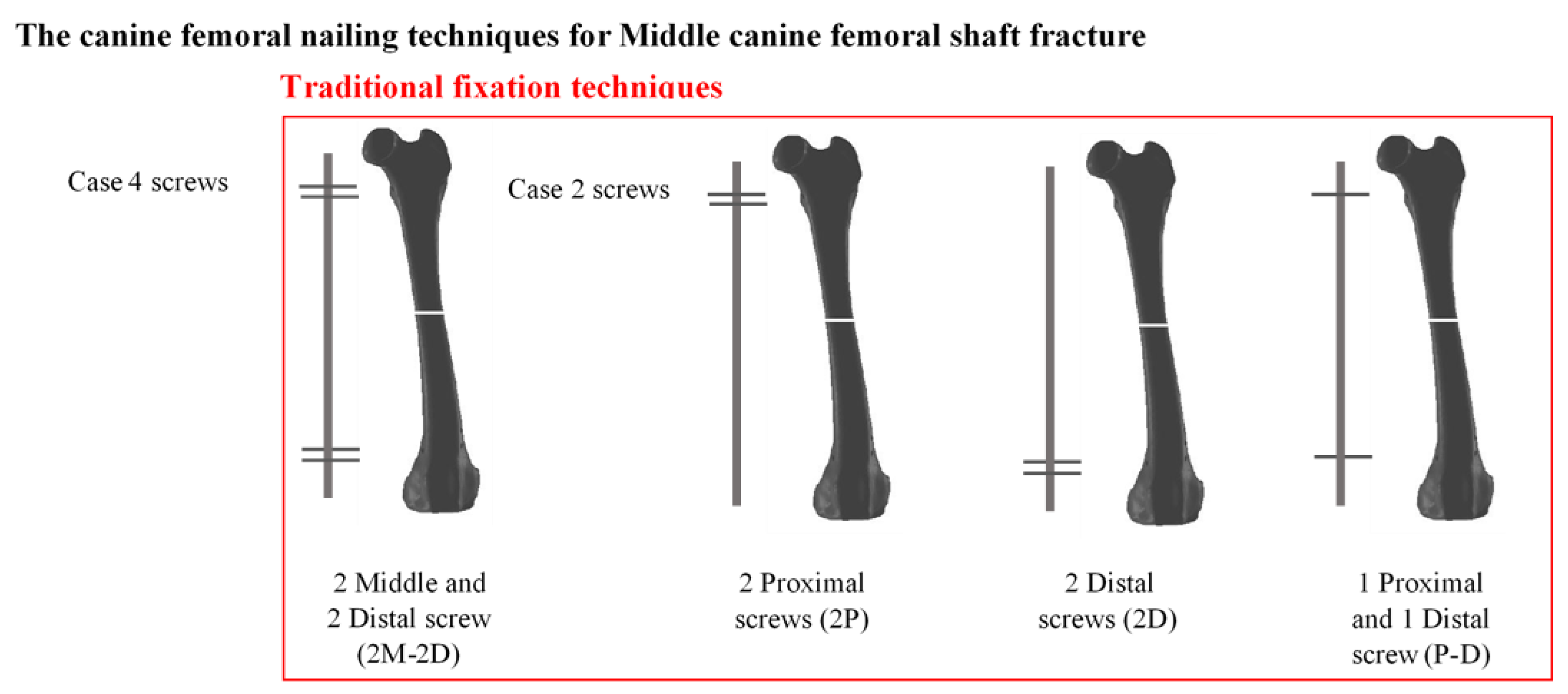 Applsci 10 03424 g003