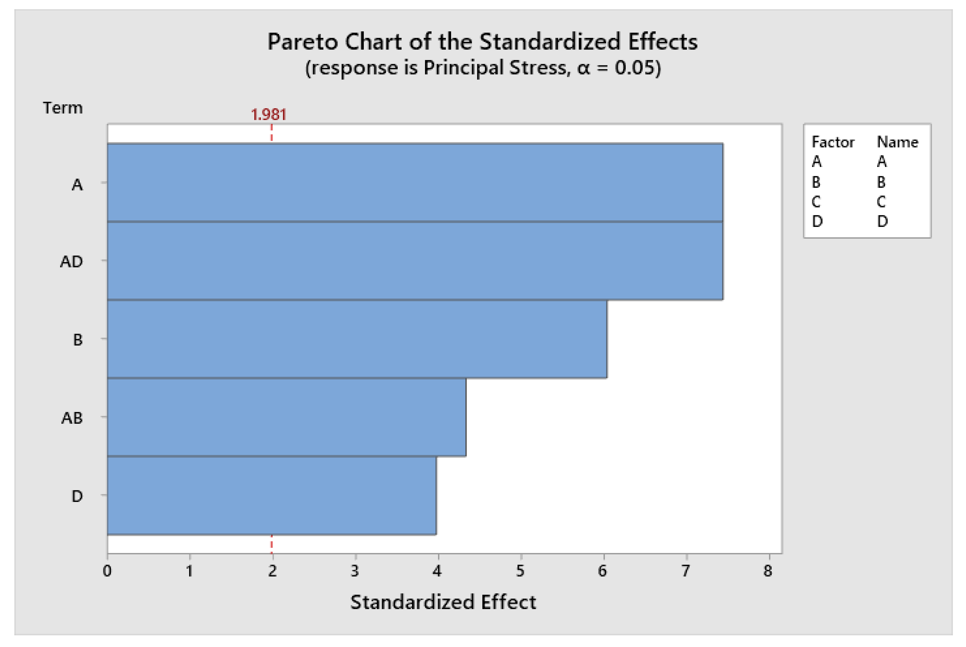 Applsci 10 03424 g008