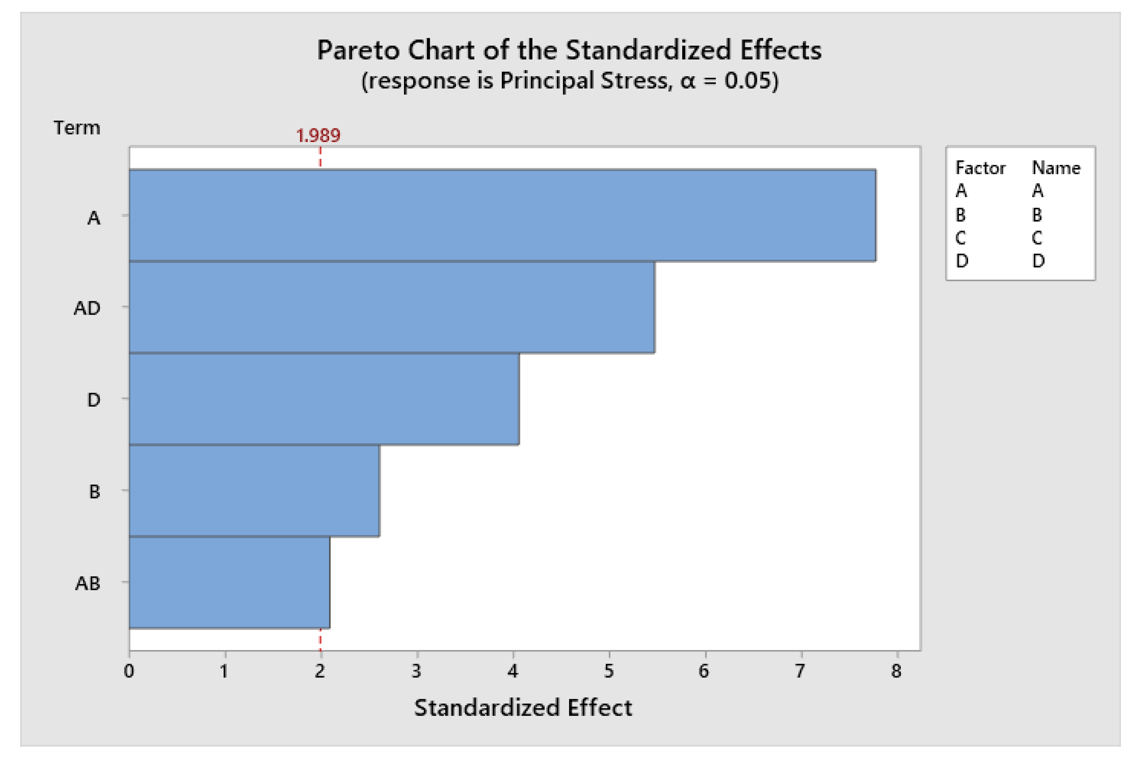 Applsci 10 03424 g010
