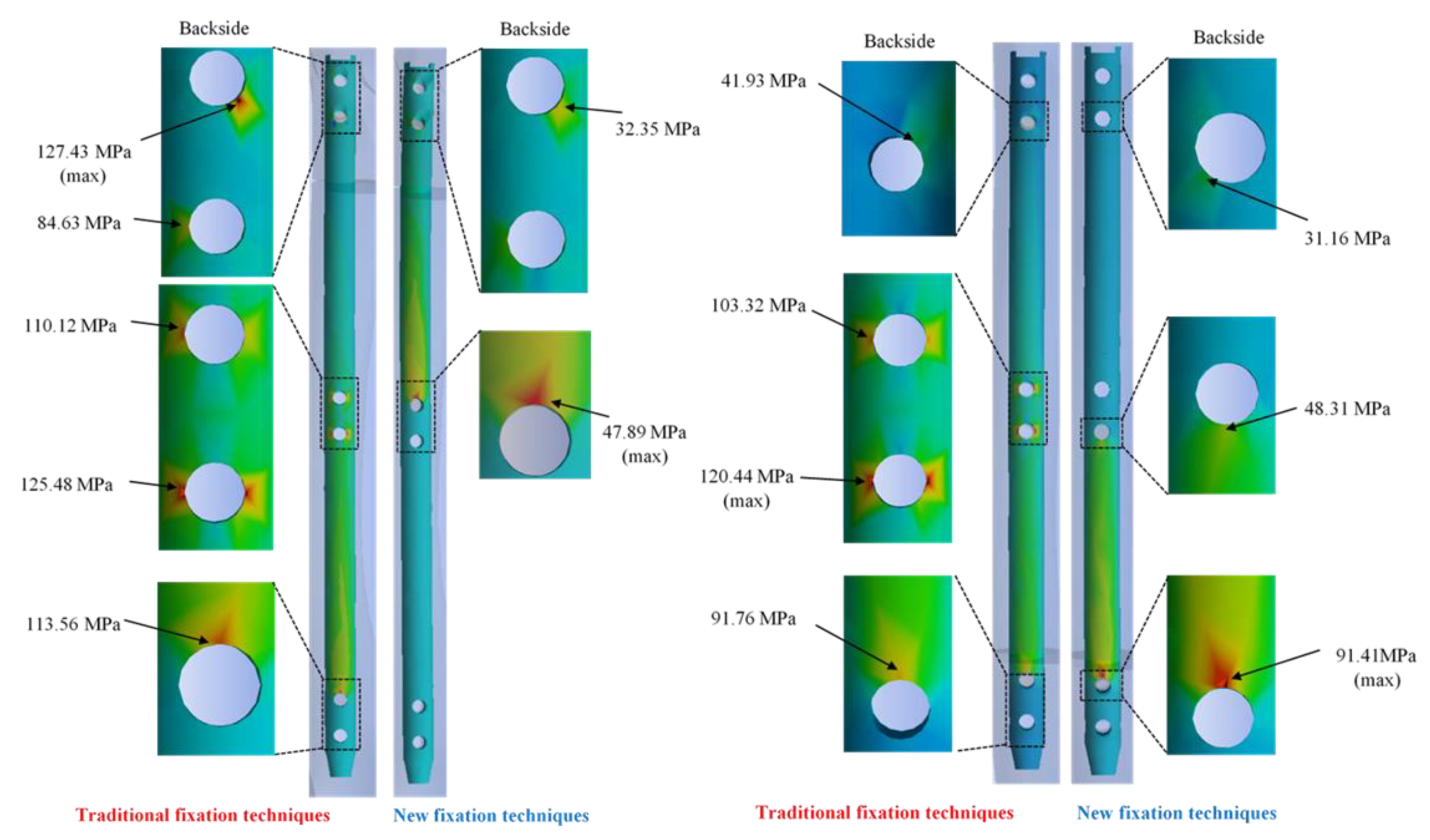 Applsci 10 03424 g014