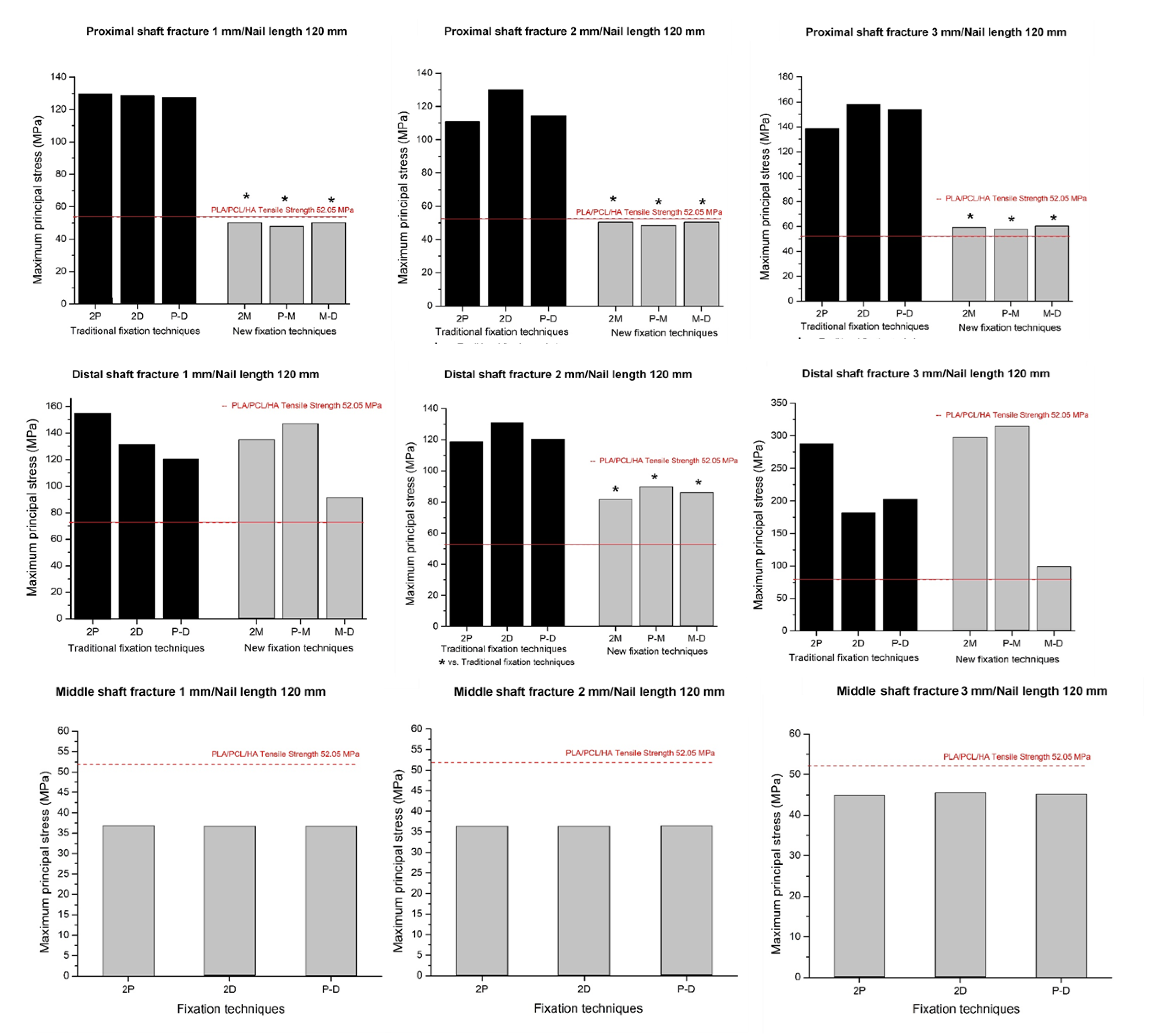 Applsci 10 03424 g015