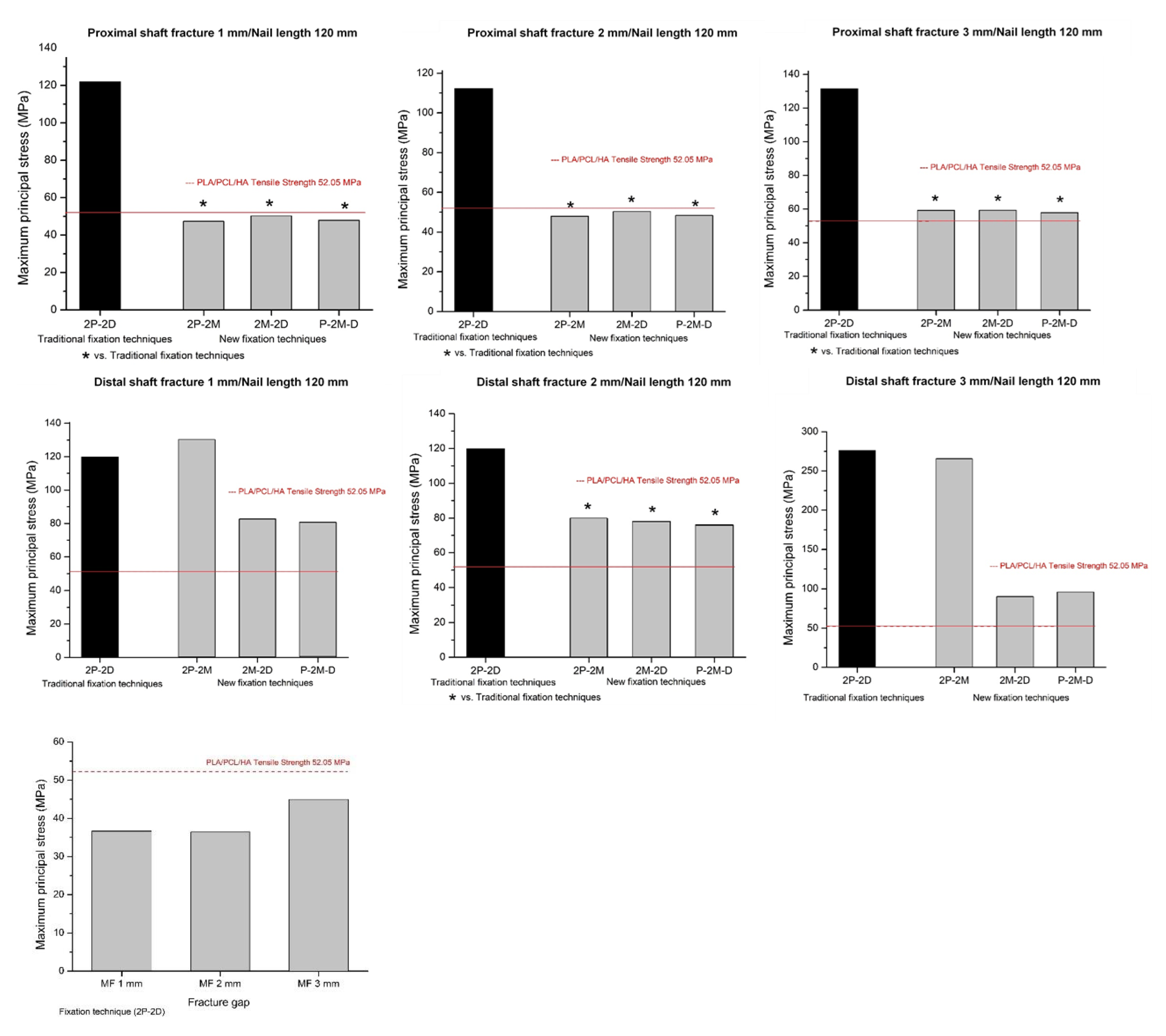 Applsci 10 03424 g016