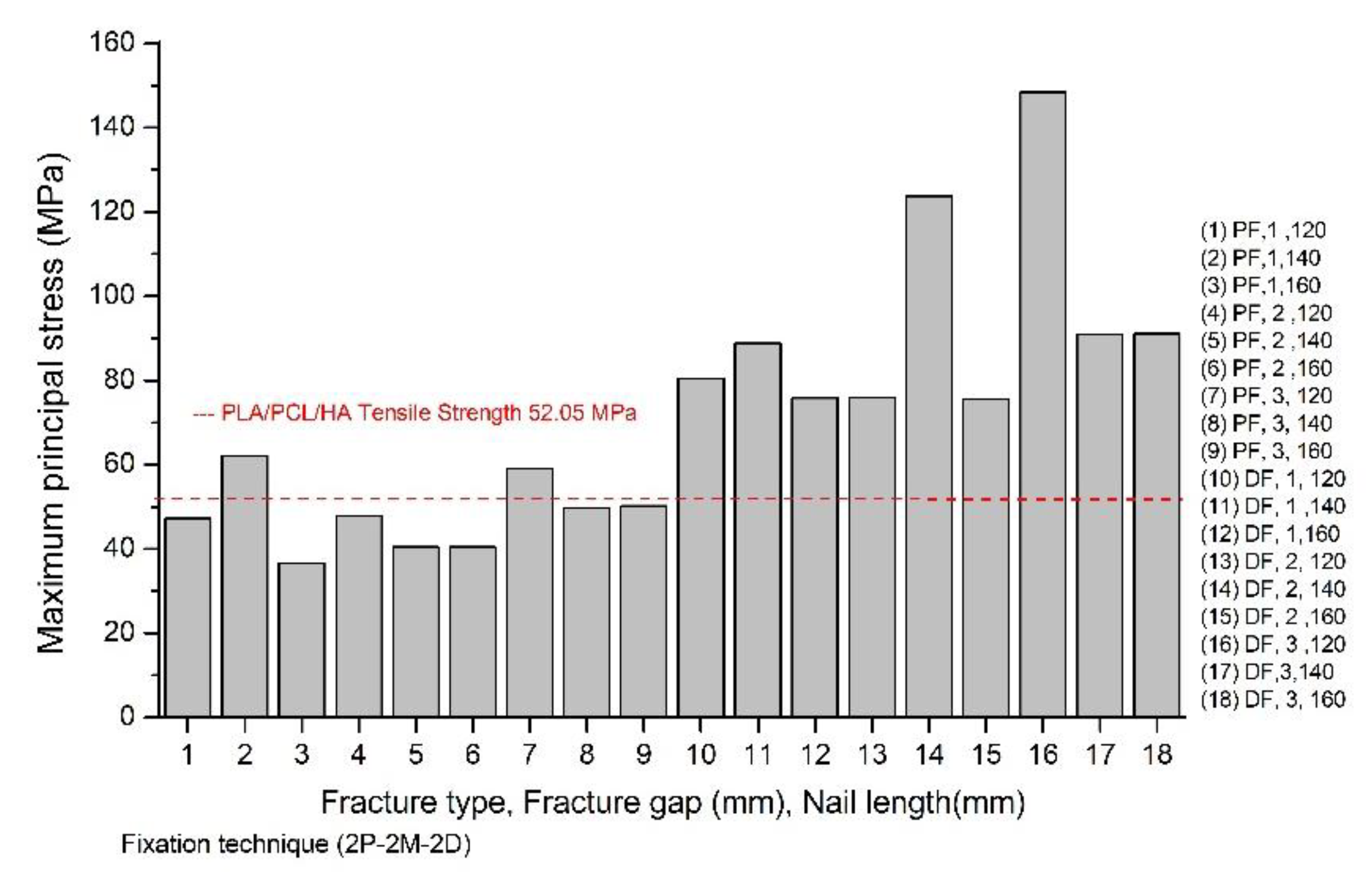 Applsci 10 03424 g017