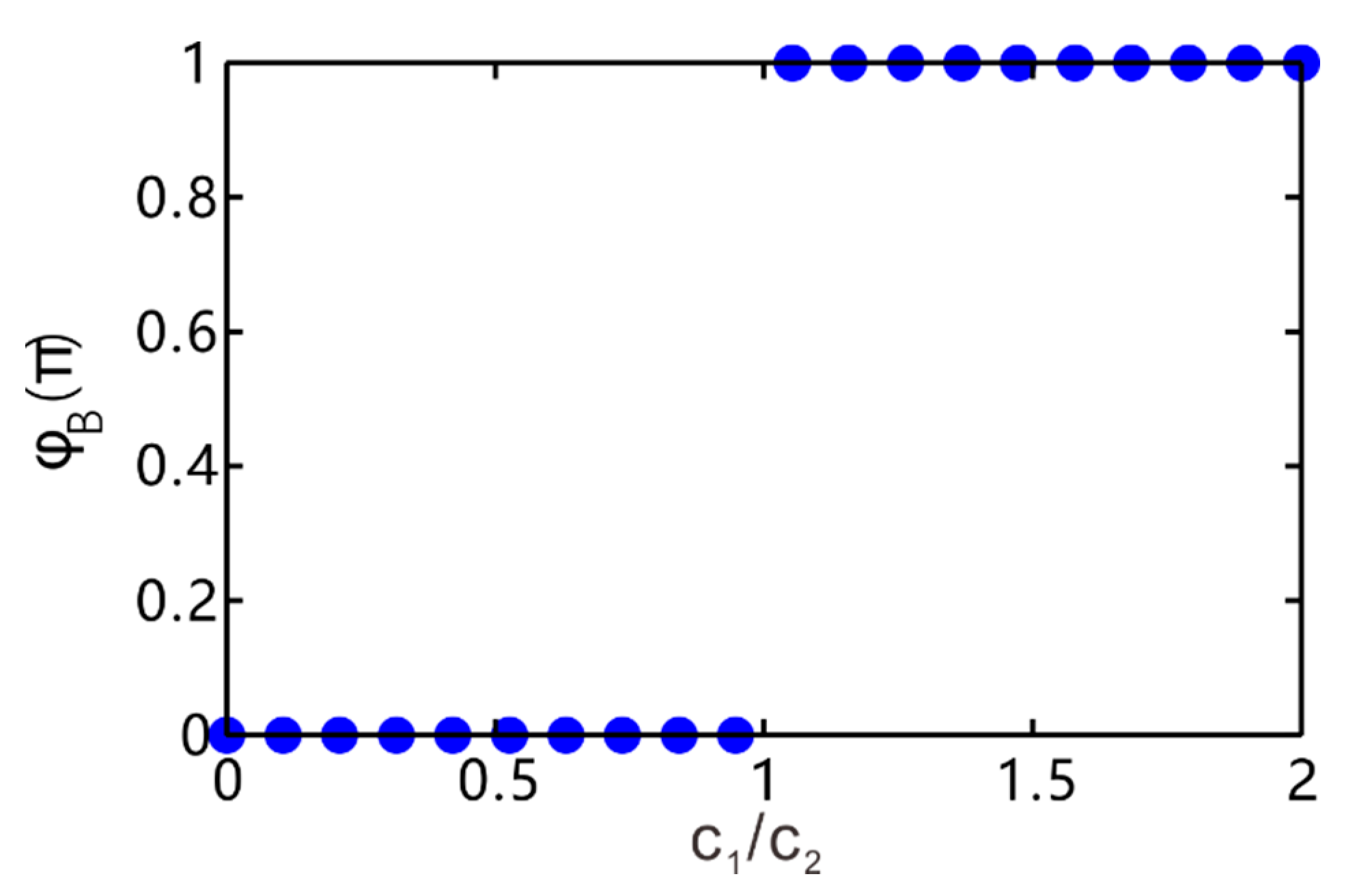 Applsci 10 03425 g002 Applsci 10 03425 g002