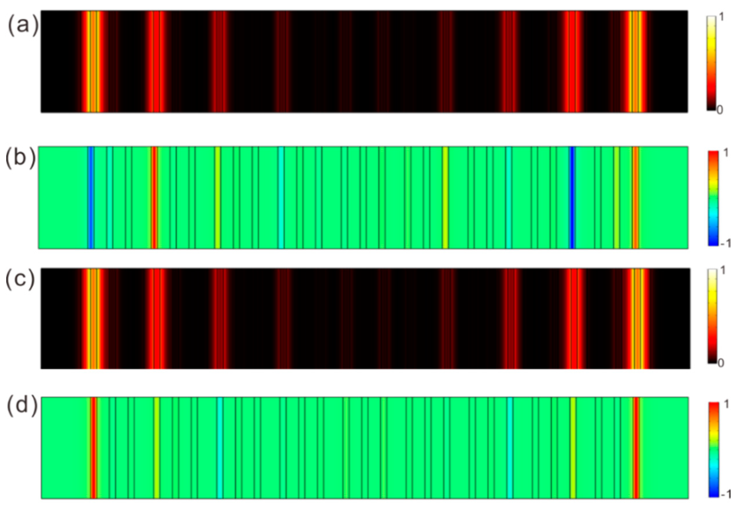 Applsci 10 03425 g005 Applsci 10 03425 g005