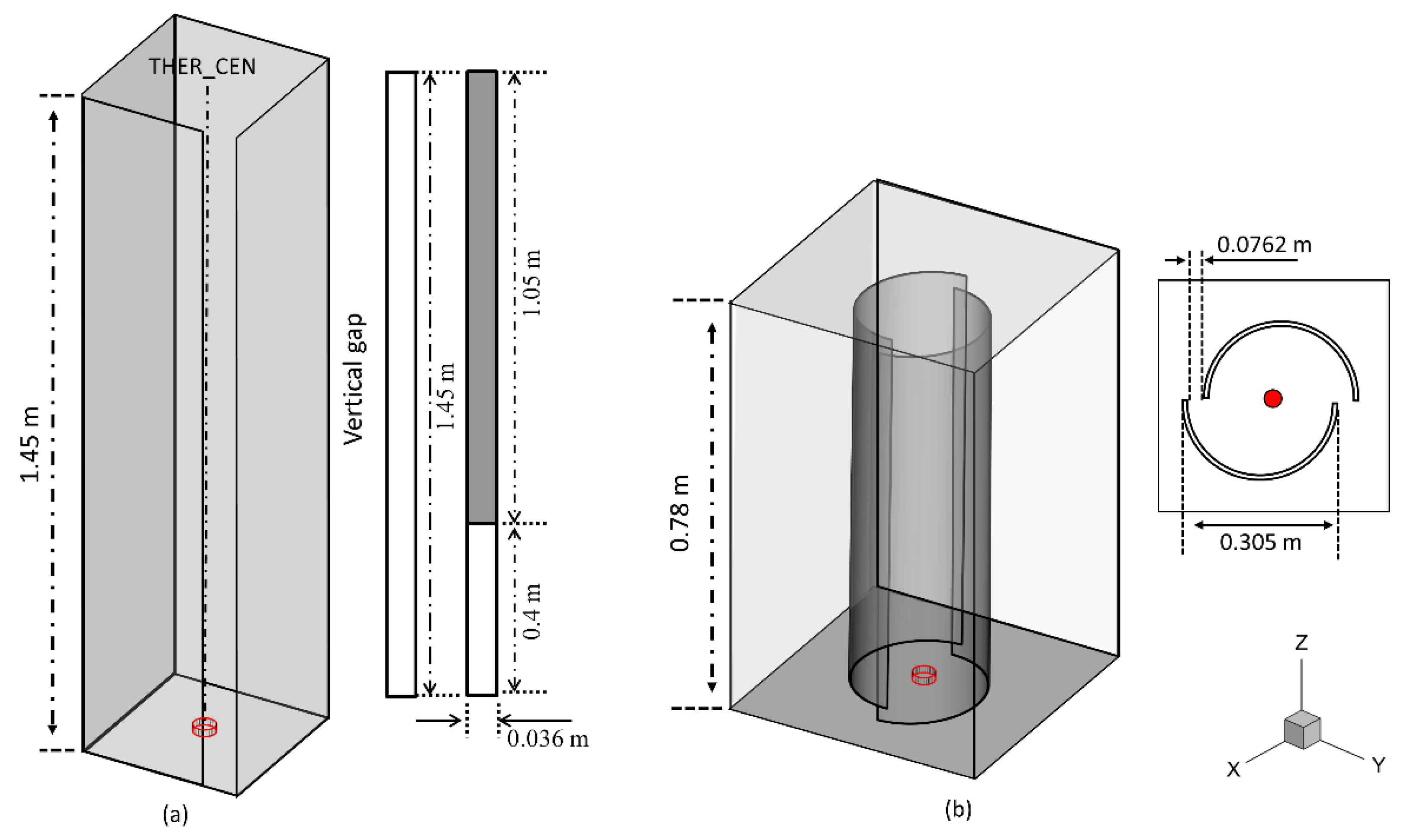 Applsci 10 03428 g001 Applsci 10 03428 g001