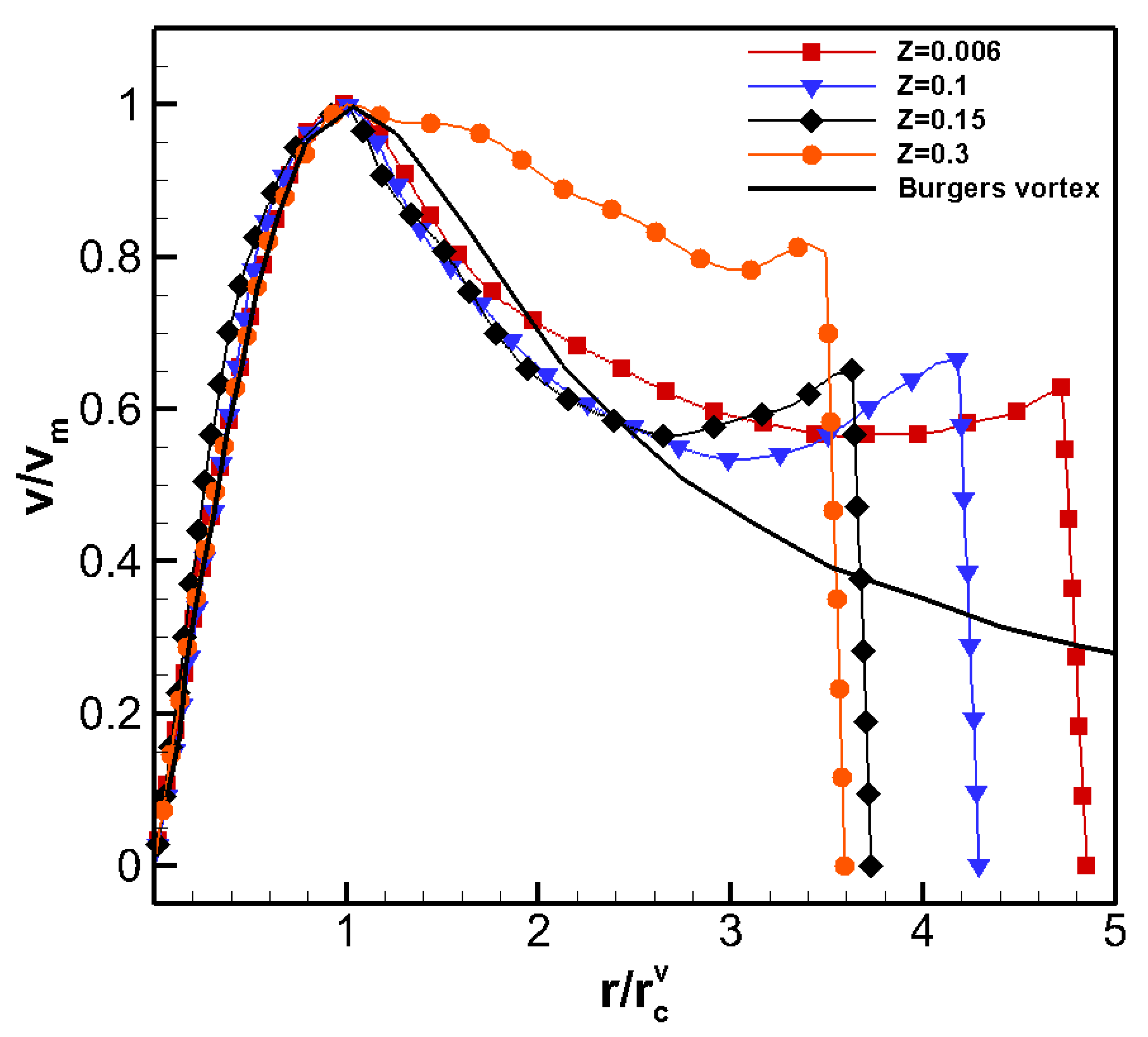 Applsci 10 03428 g007 Applsci 10 03428 g007