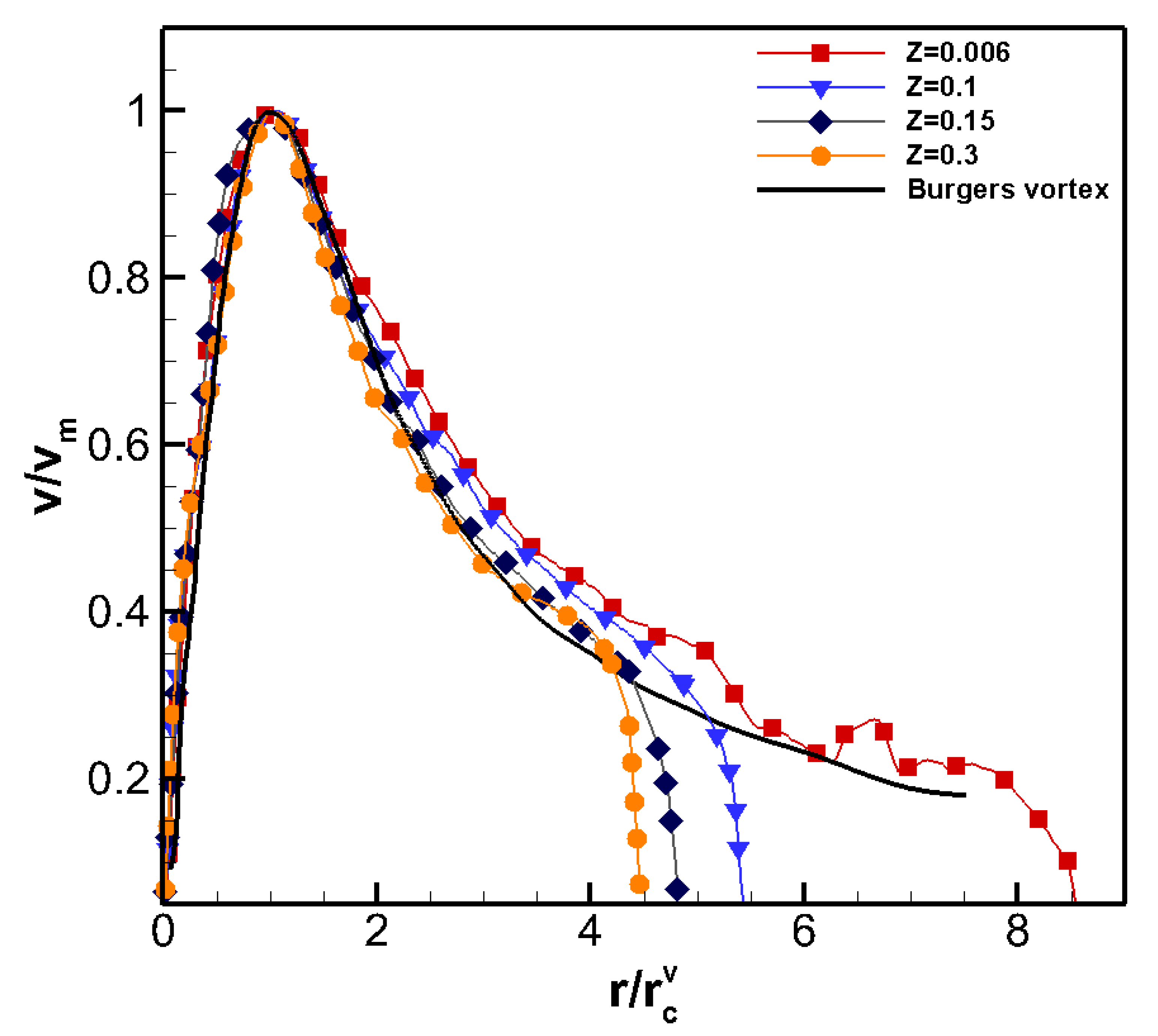 Applsci 10 03428 g008 Applsci 10 03428 g008