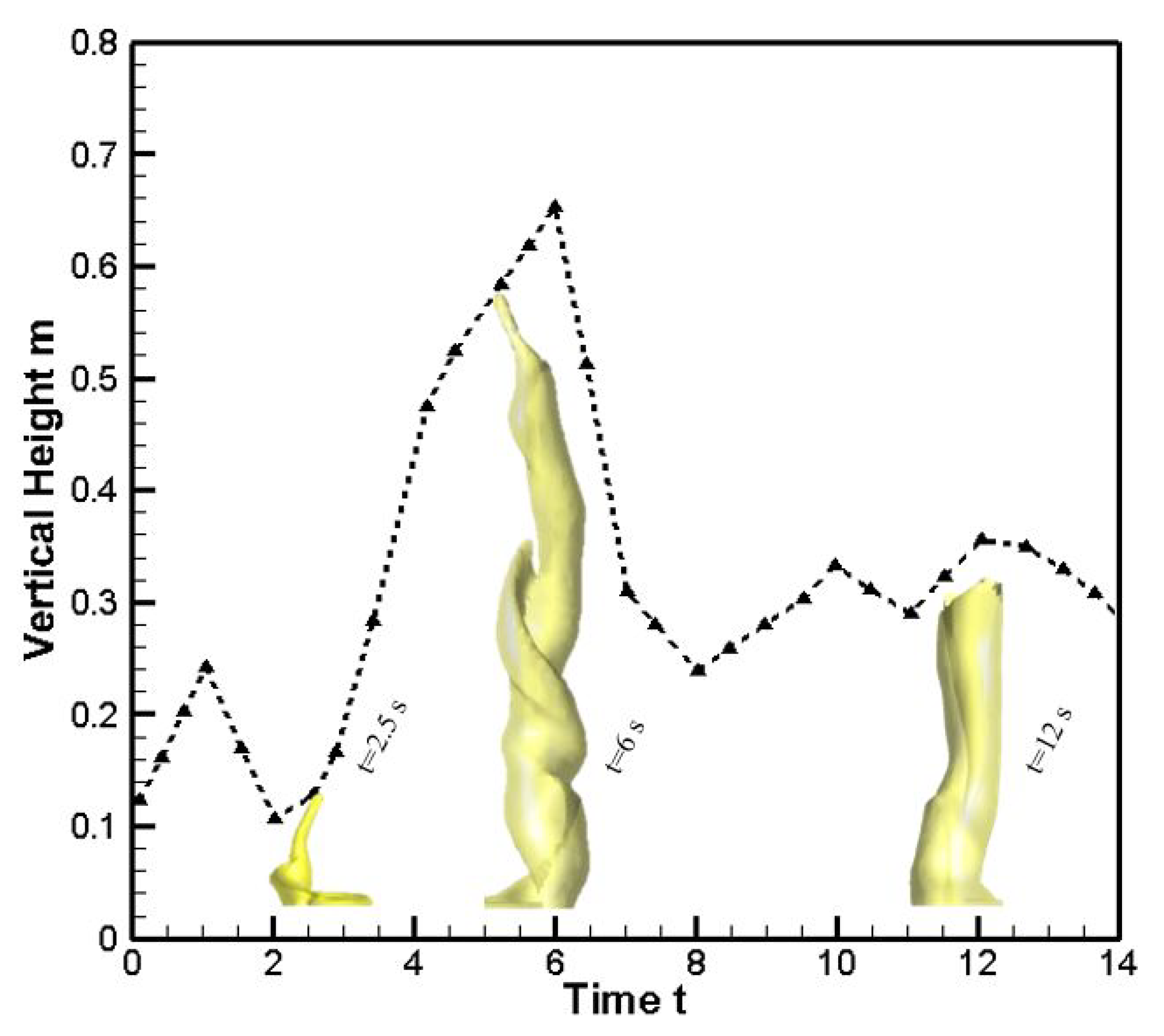 Applsci 10 03428 g009 Applsci 10 03428 g009