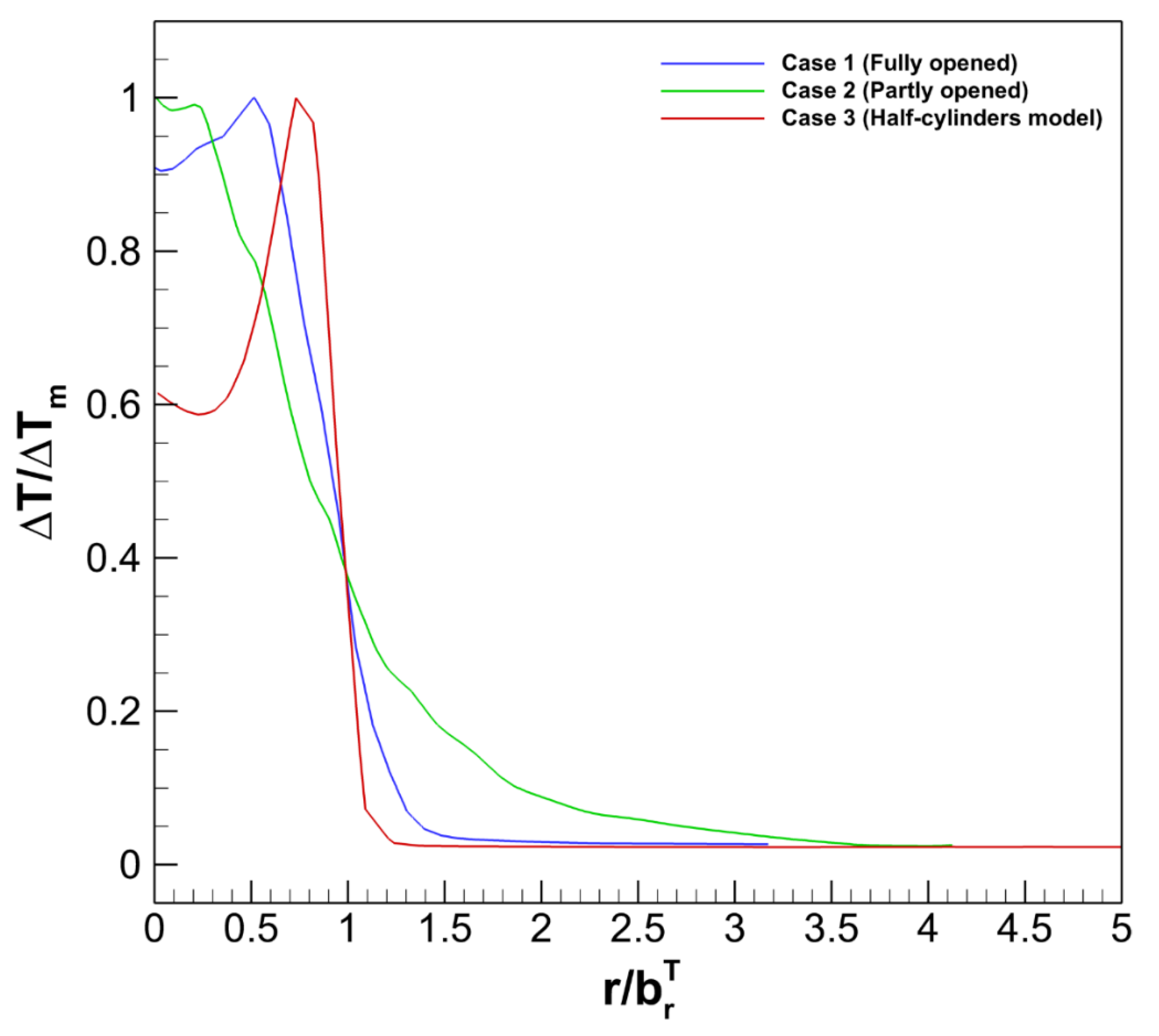 Applsci 10 03428 g015 Applsci 10 03428 g015