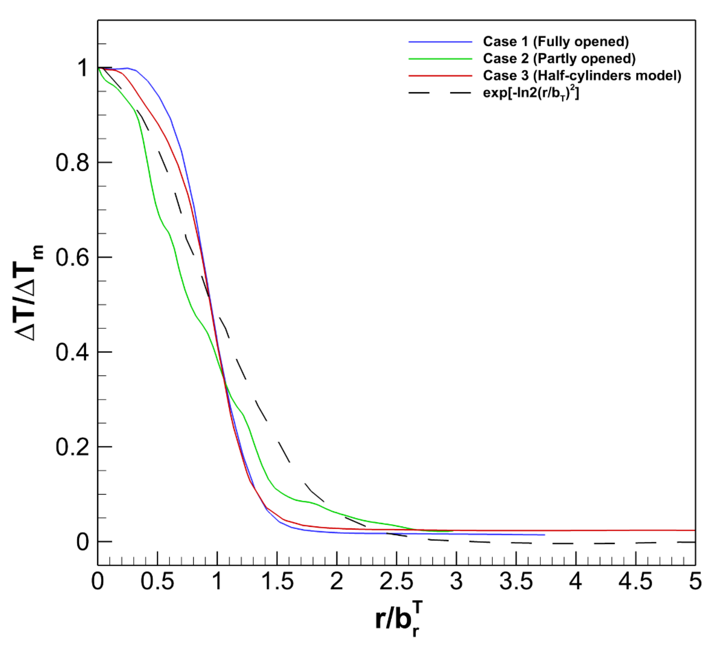 Applsci 10 03428 g016 Applsci 10 03428 g016