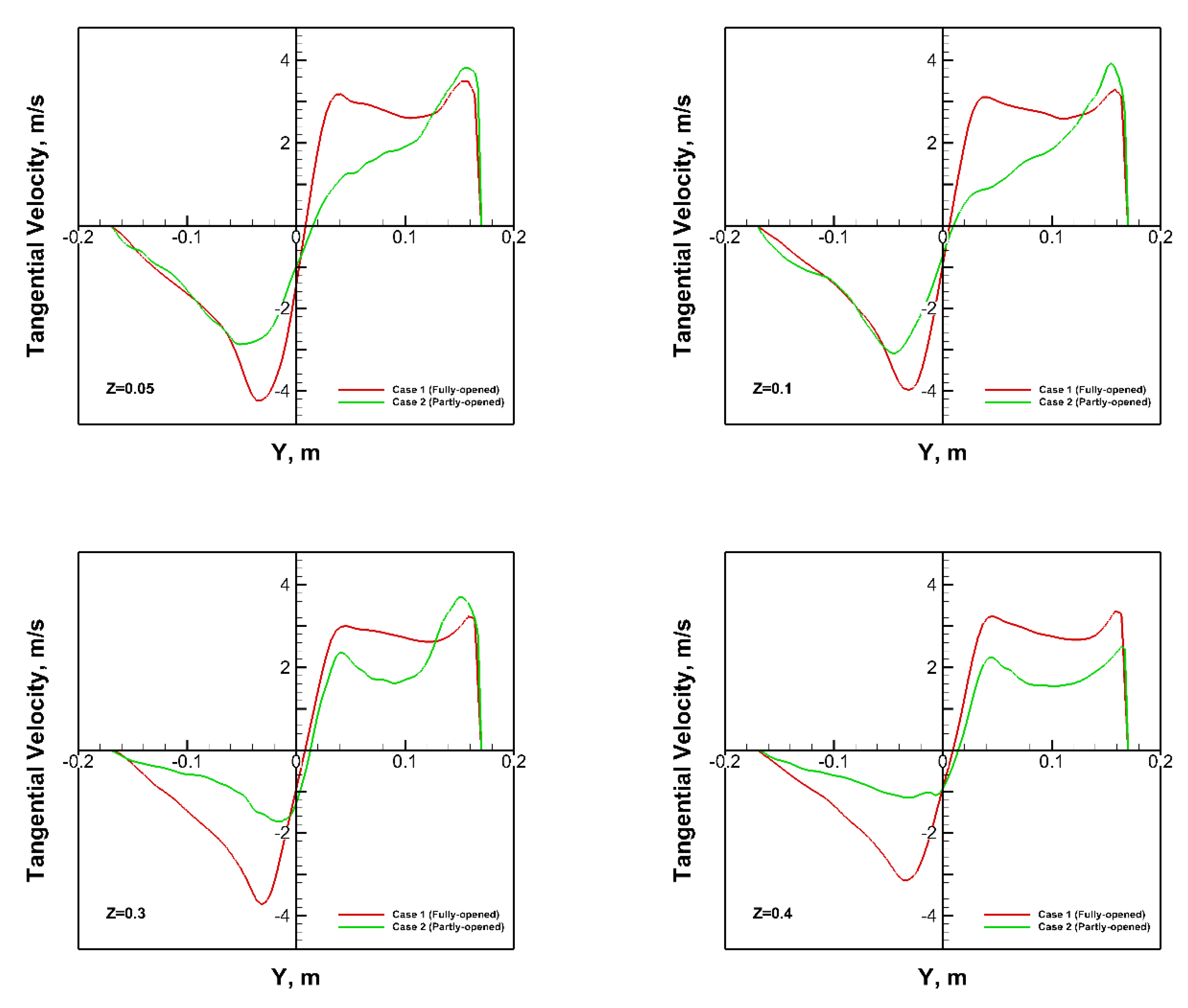 Applsci 10 03428 g017a Applsci 10 03428 g017a