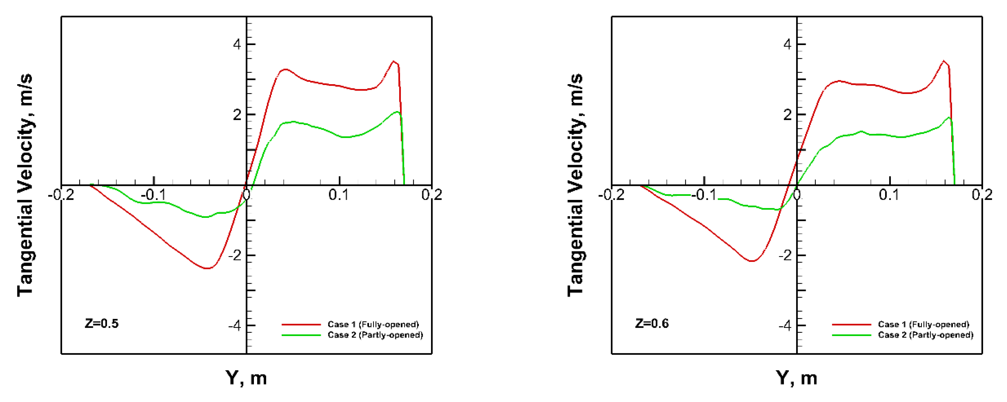 Applsci 10 03428 g017b Applsci 10 03428 g017b