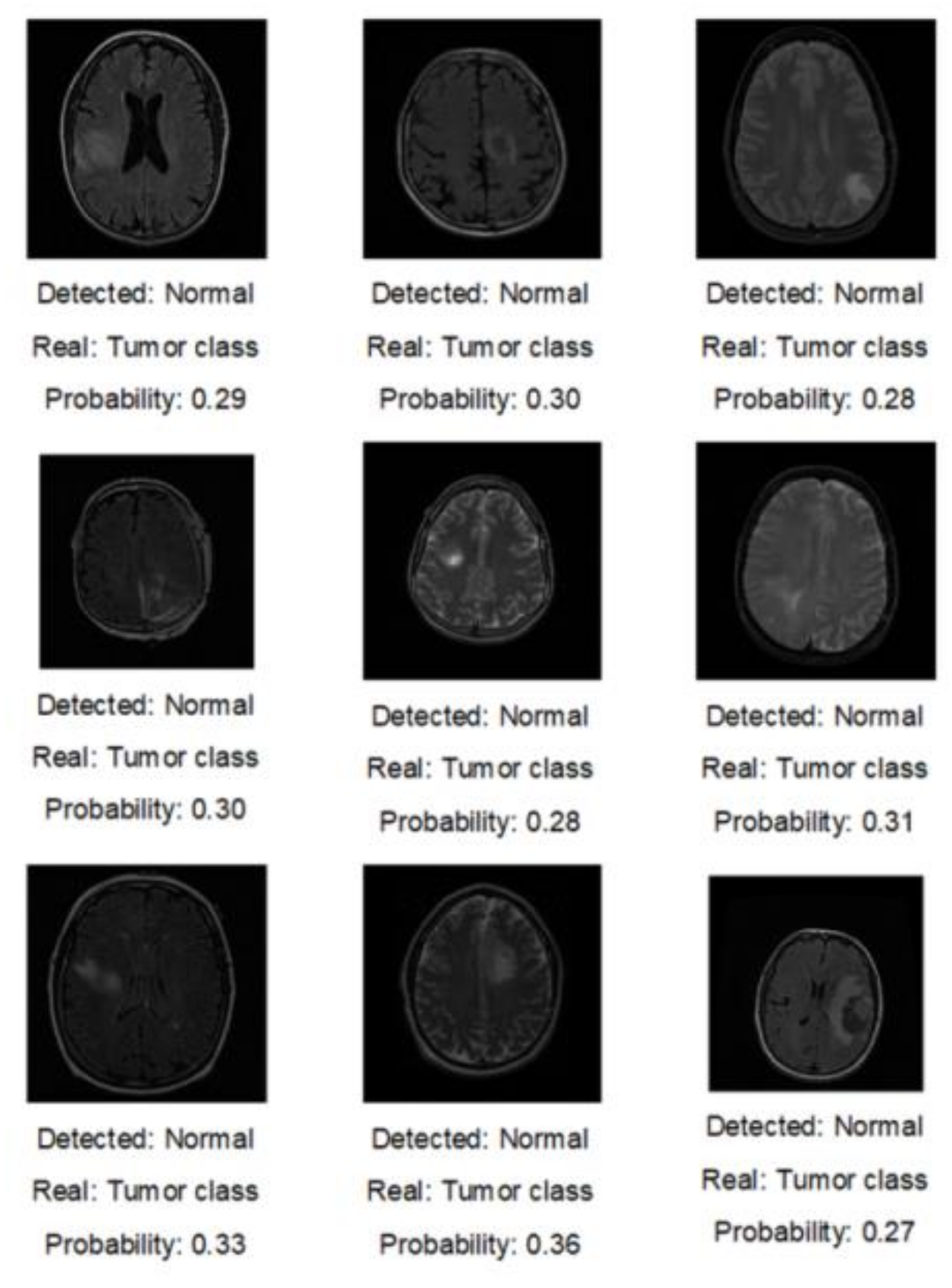 Applsci 10 03429 g006 Applsci 10 03429 g006