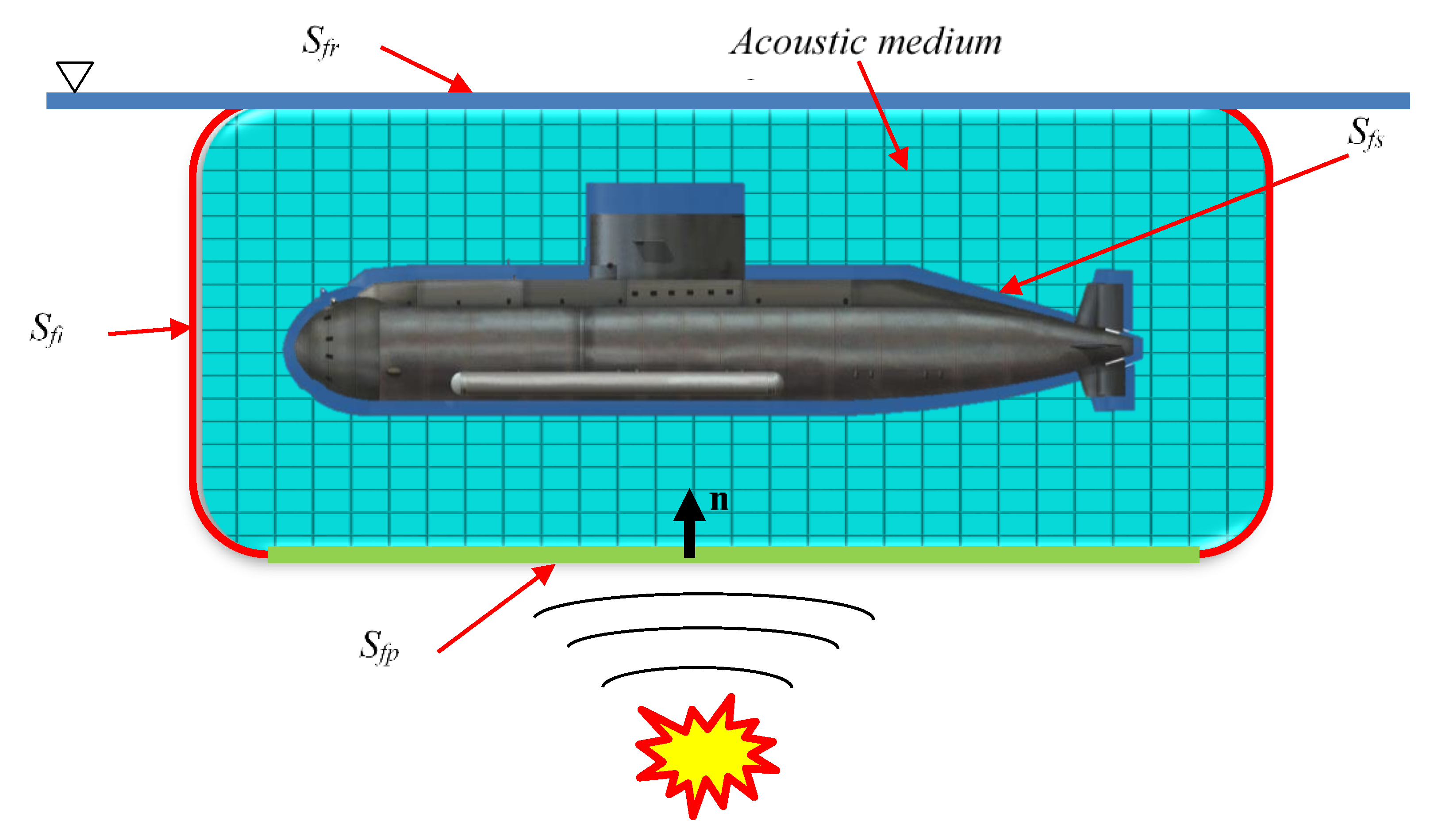 Applsci 10 03433 g009