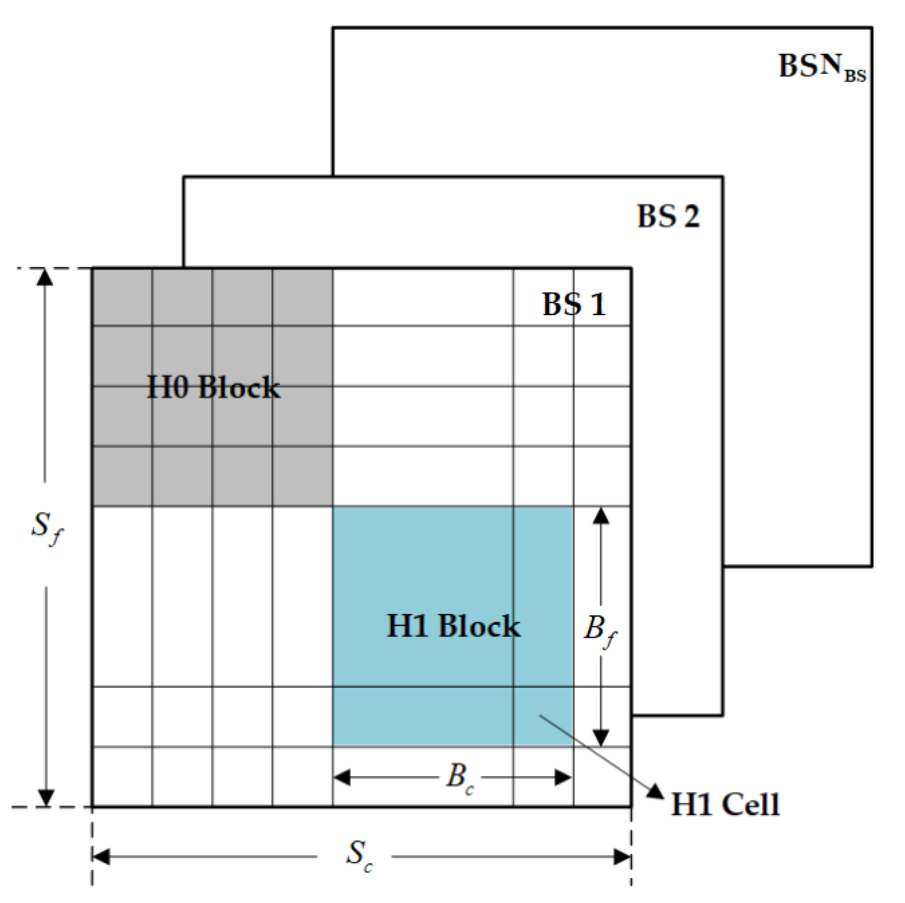Applsci 10 03434 g005 Applsci 10 03434 g005