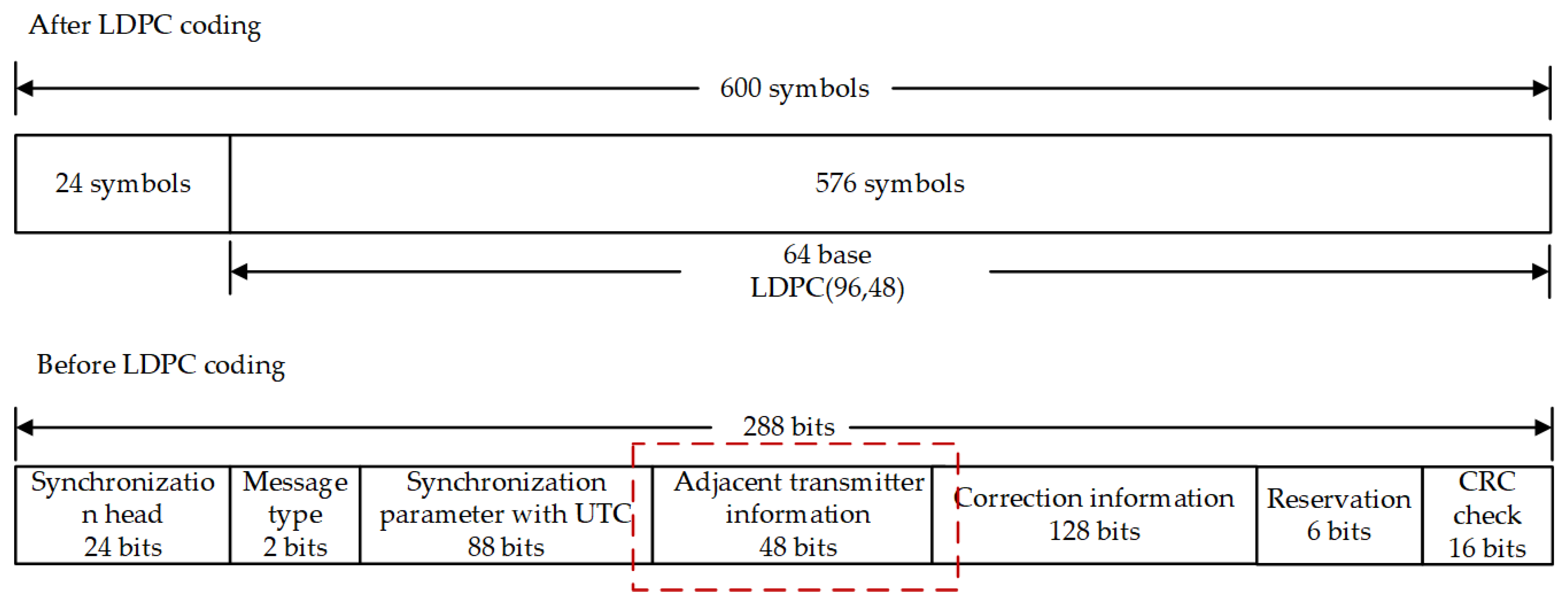 Applsci 10 03434 g006 Applsci 10 03434 g006