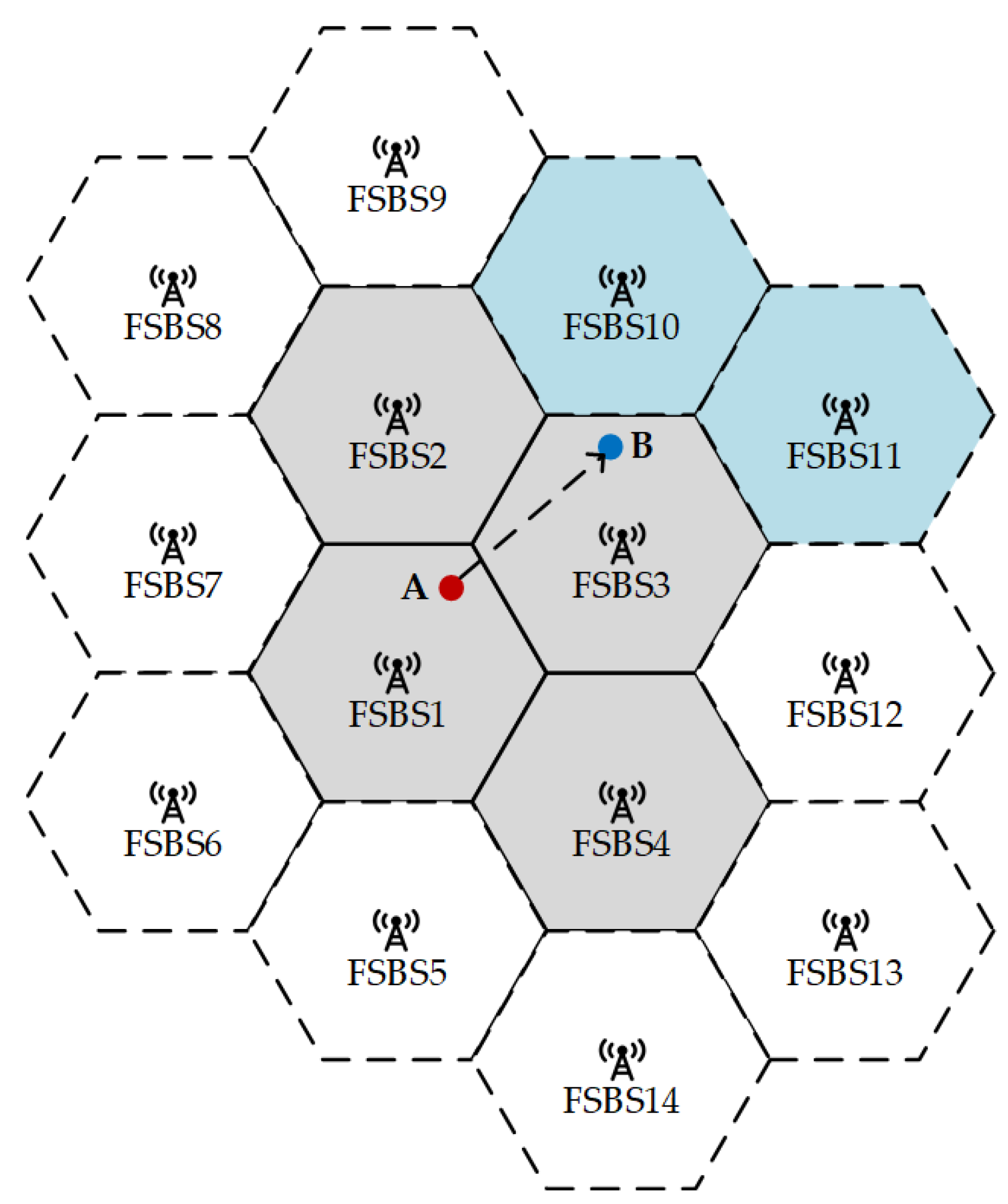 Applsci 10 03434 g007 Applsci 10 03434 g007