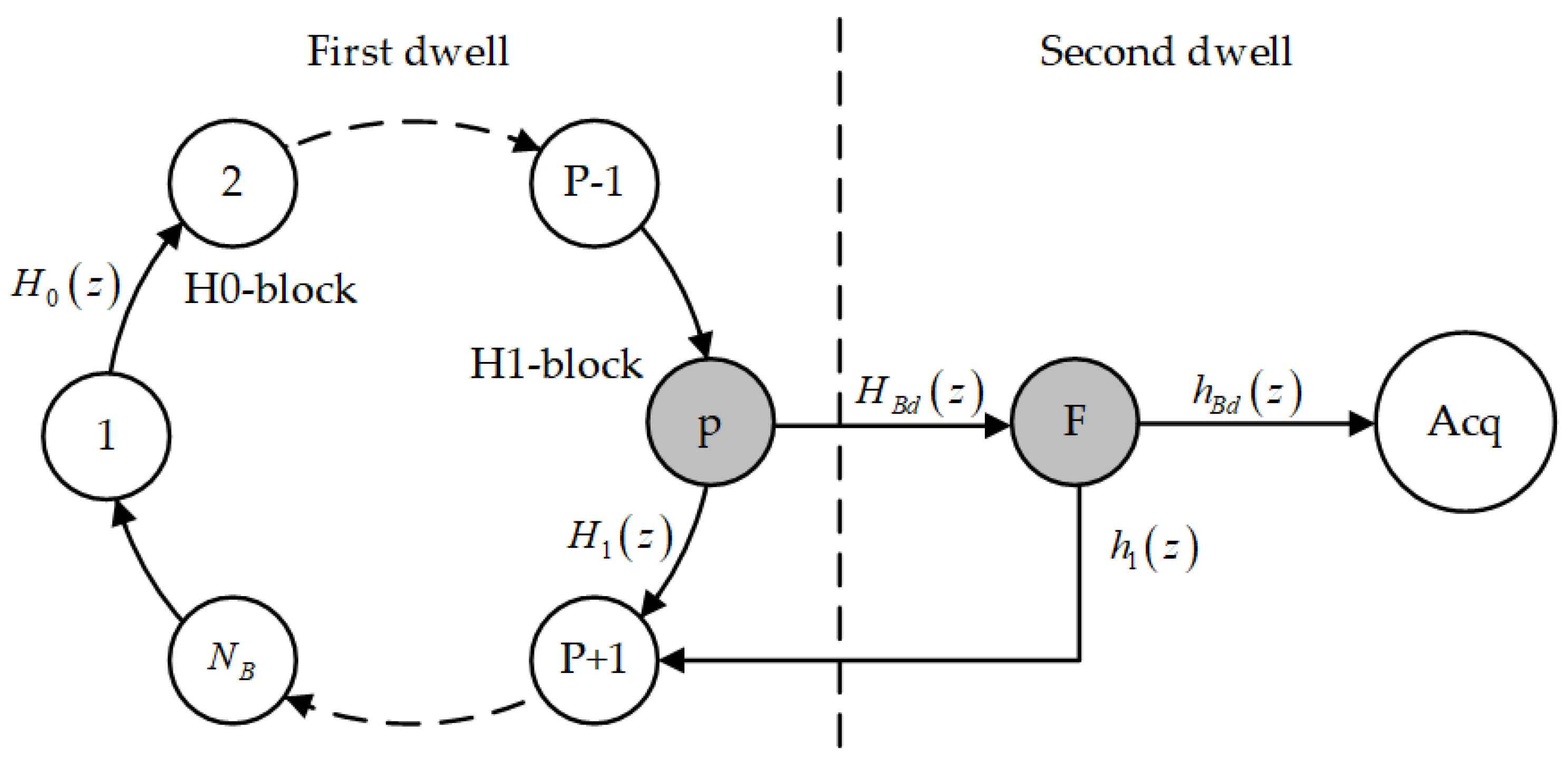 Applsci 10 03434 g008 Applsci 10 03434 g008