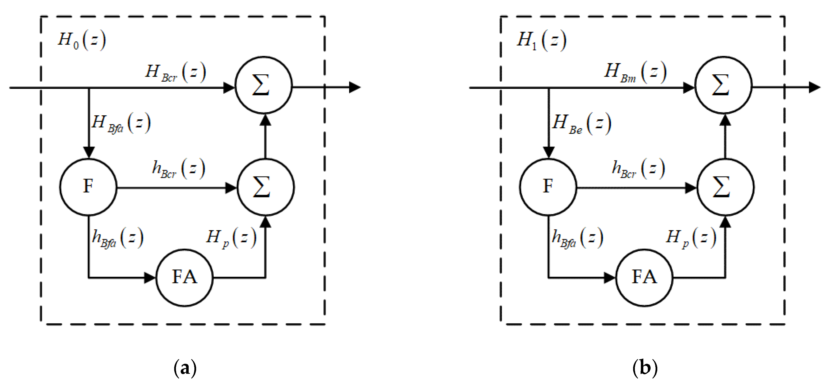Applsci 10 03434 g009 Applsci 10 03434 g009
