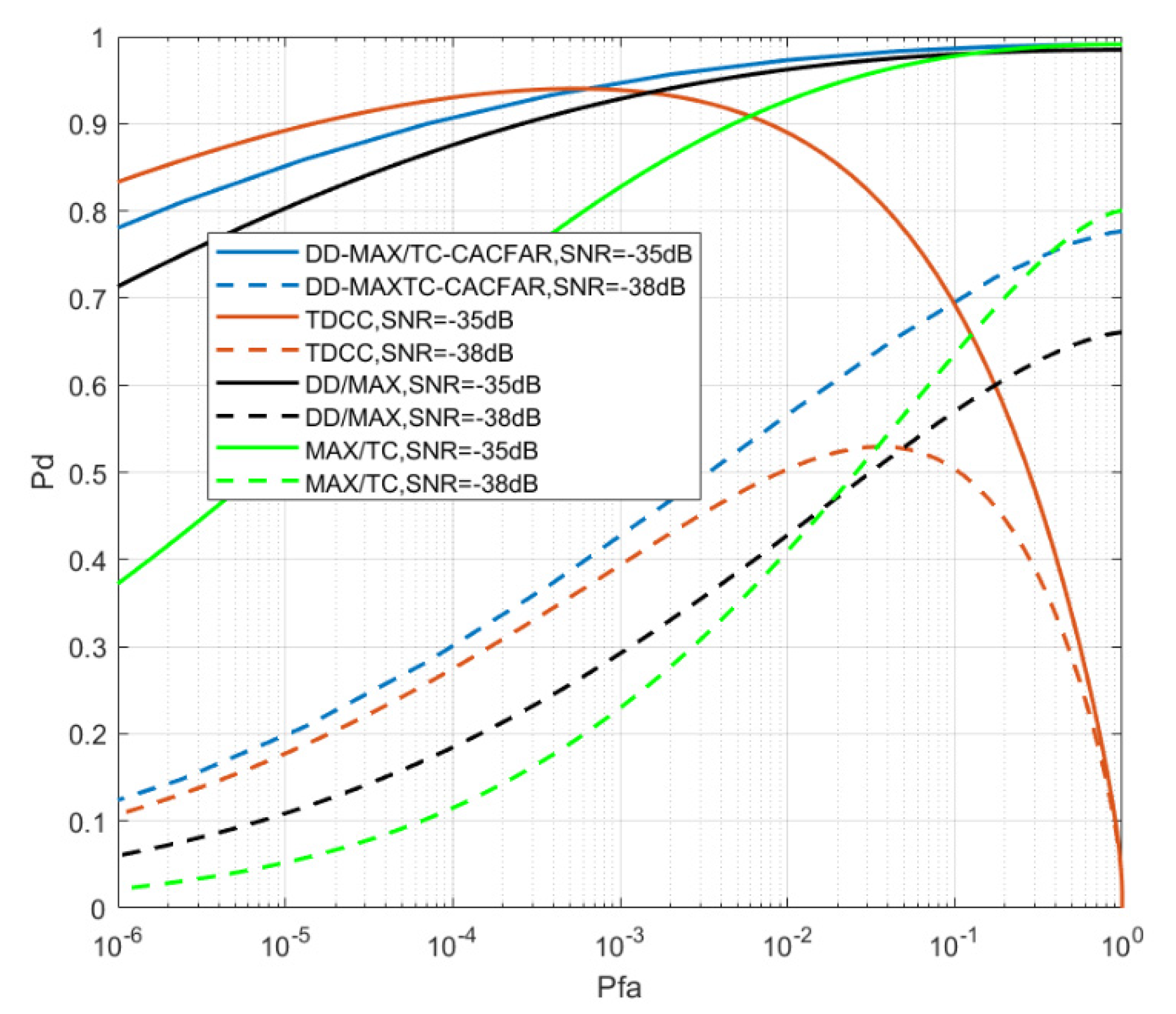 Applsci 10 03434 g013 Applsci 10 03434 g013