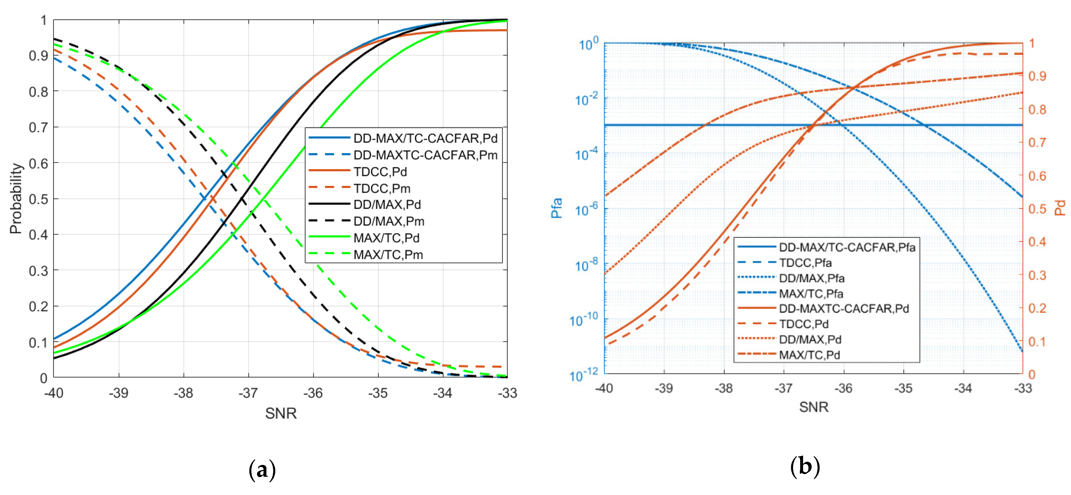 Applsci 10 03434 g014 Applsci 10 03434 g014