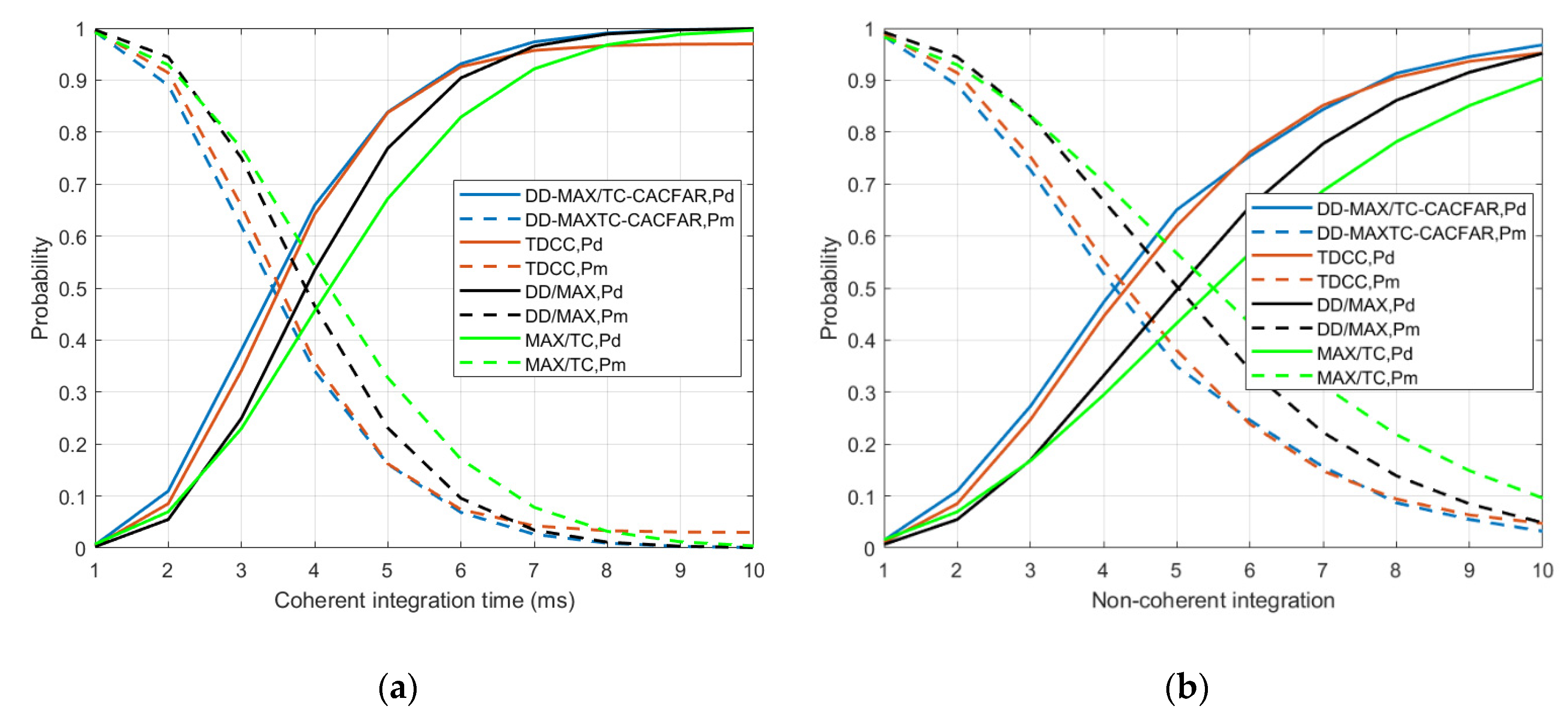Applsci 10 03434 g015 Applsci 10 03434 g015