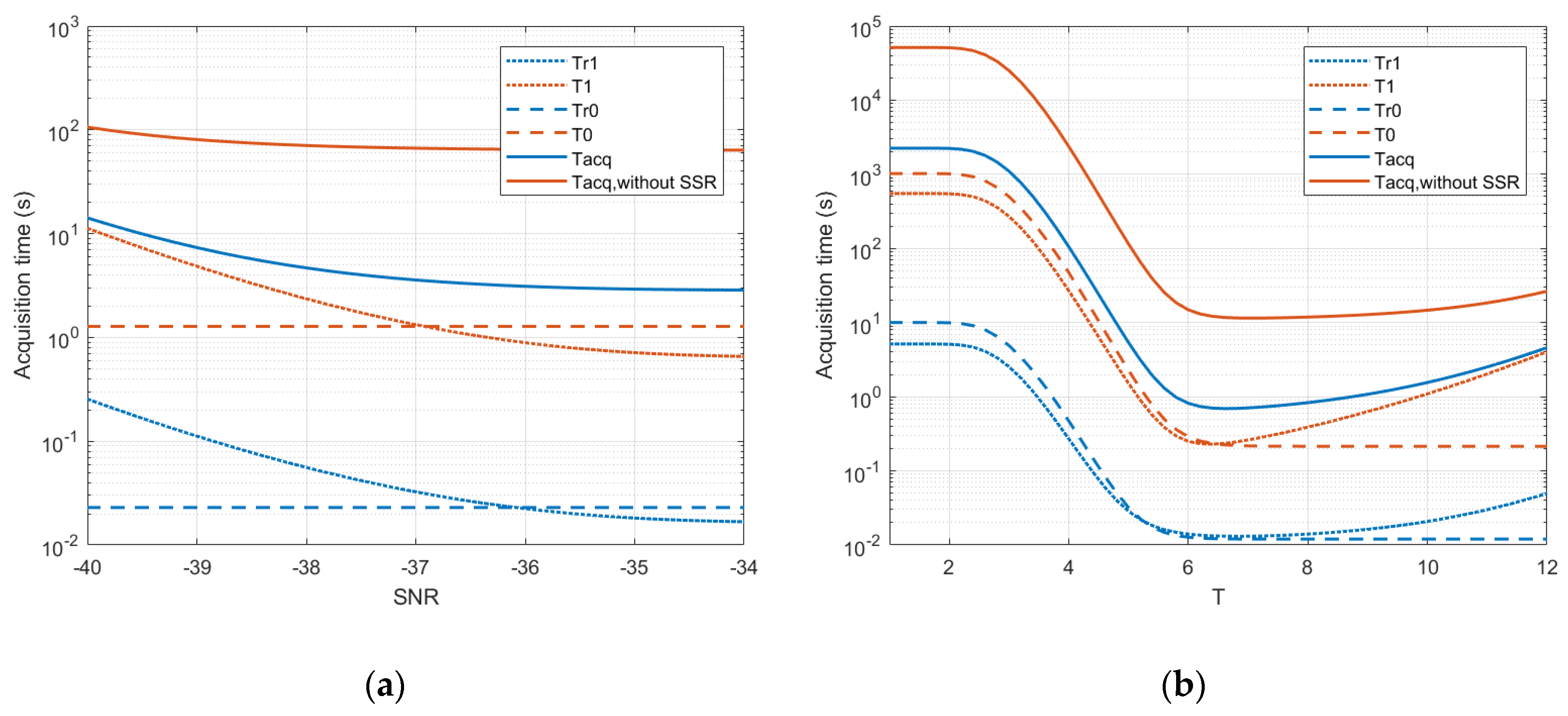 Applsci 10 03434 g016 Applsci 10 03434 g016