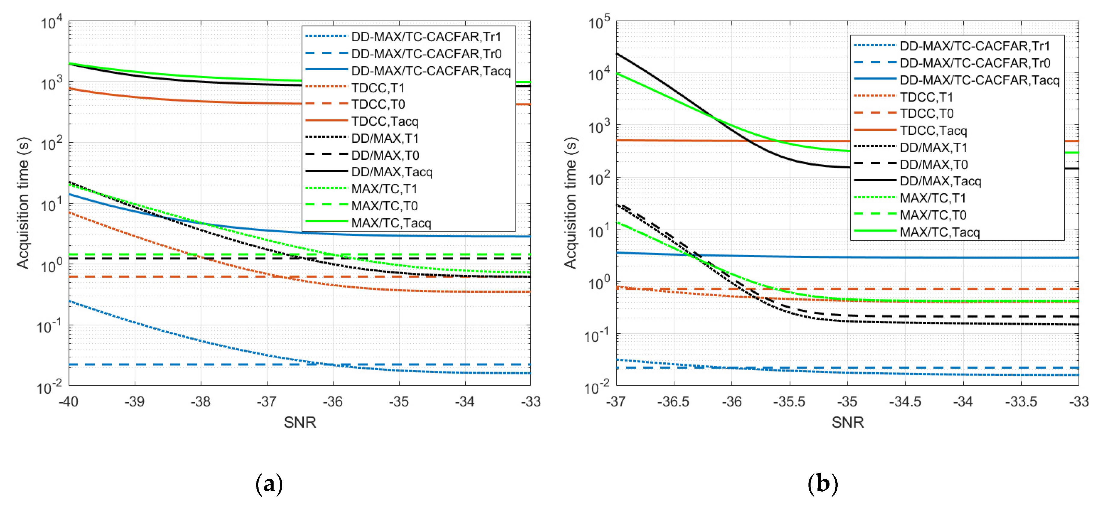 Applsci 10 03434 g017 Applsci 10 03434 g017