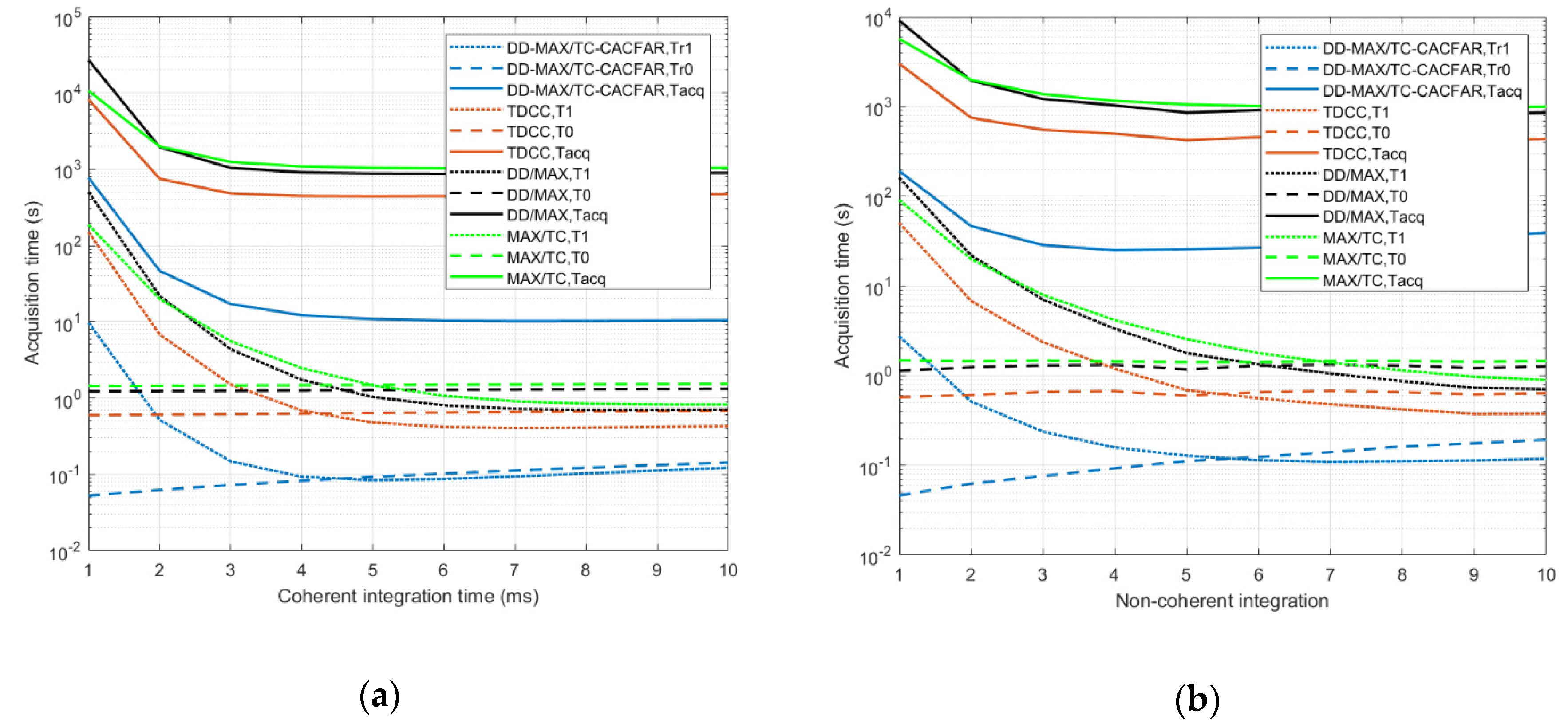 Applsci 10 03434 g018 Applsci 10 03434 g018