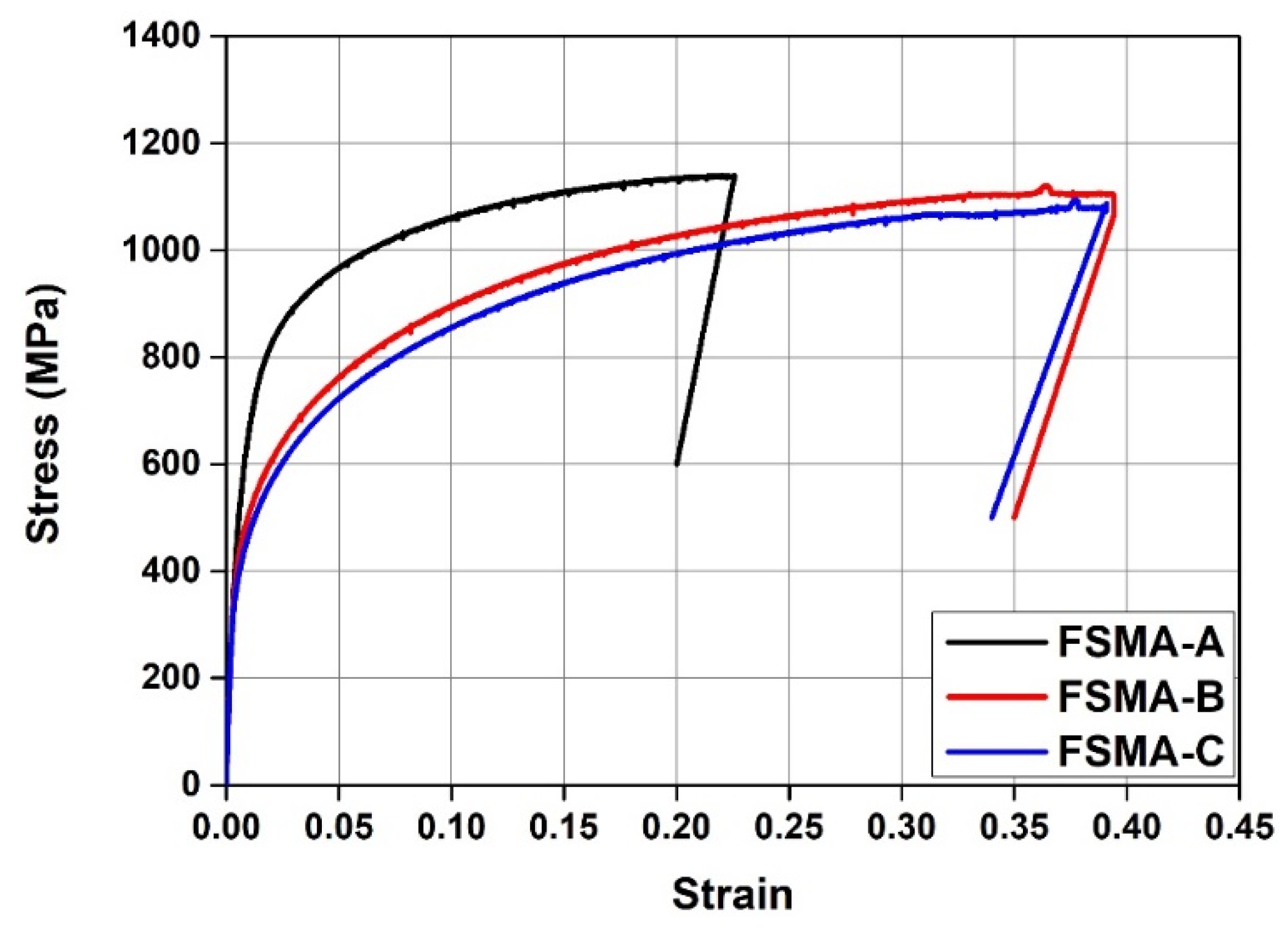 Applsci 10 03441 g005 Applsci 10 03441 g005