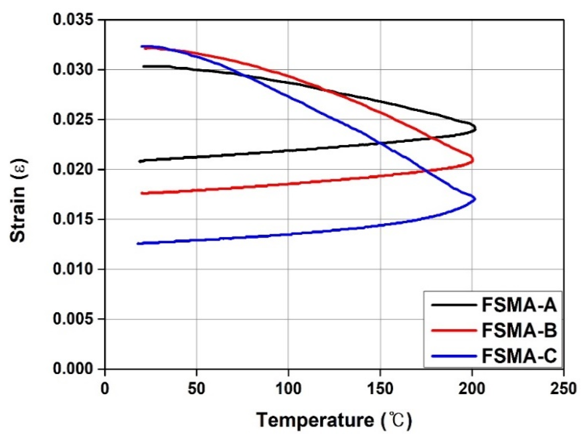 Applsci 10 03441 g006 Applsci 10 03441 g006