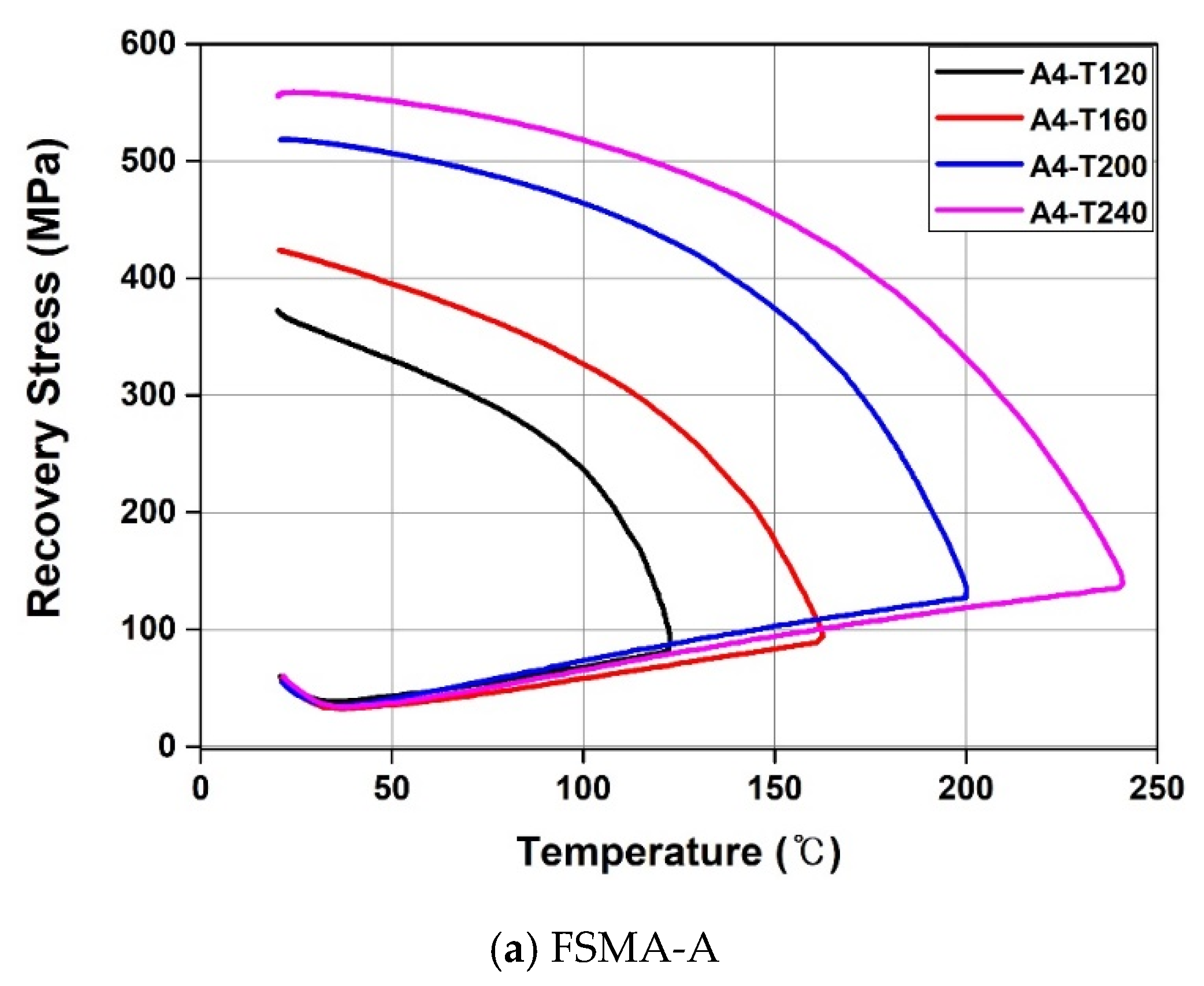 Applsci 10 03441 g008a Applsci 10 03441 g008a