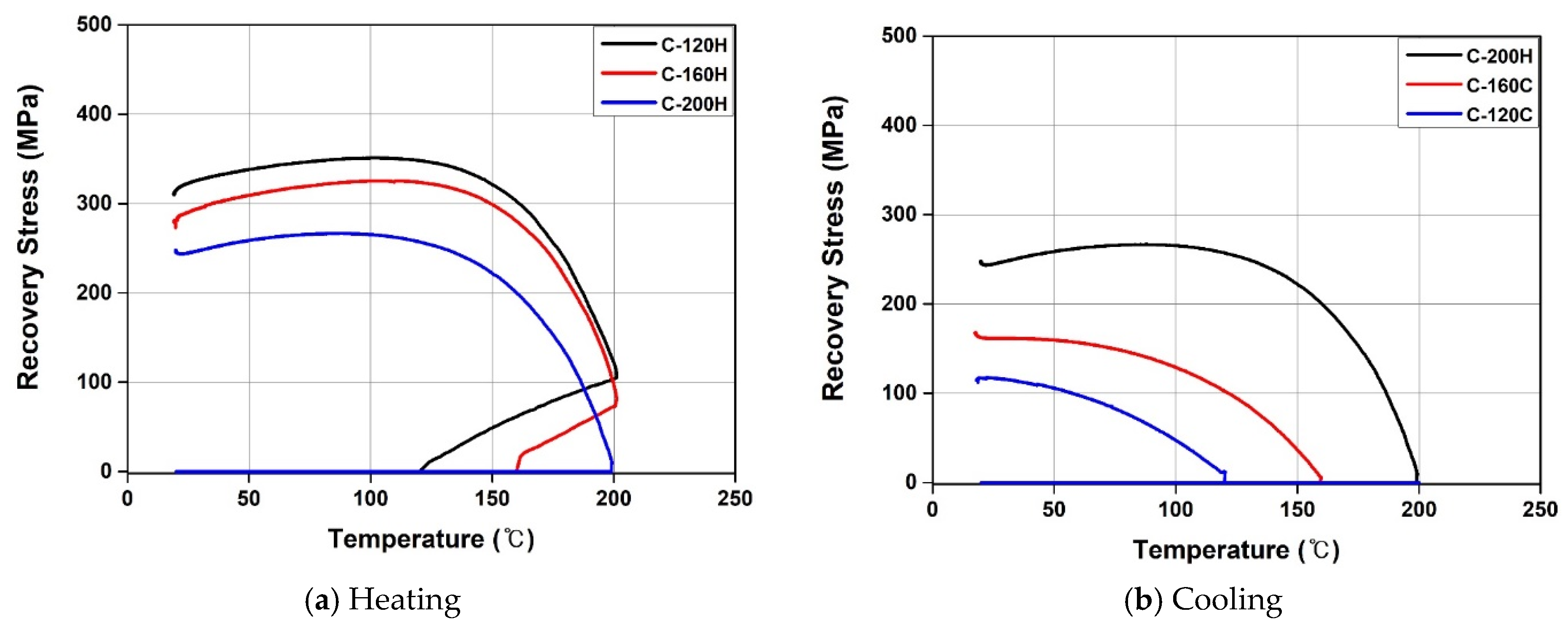 Applsci 10 03441 g011 Applsci 10 03441 g011