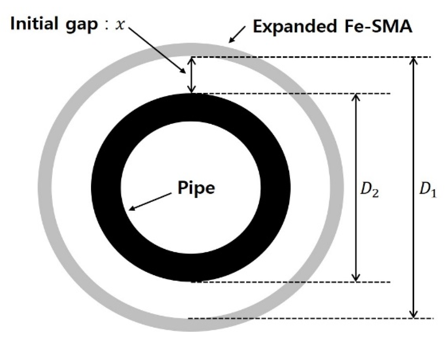 Applsci 10 03441 g014 Applsci 10 03441 g014