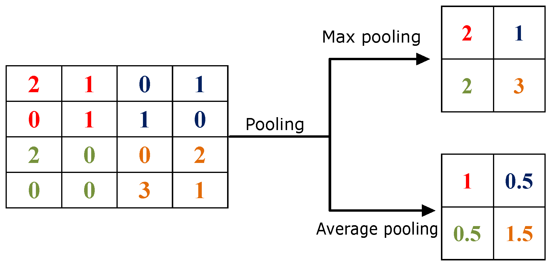 Applsci 10 03443 g006