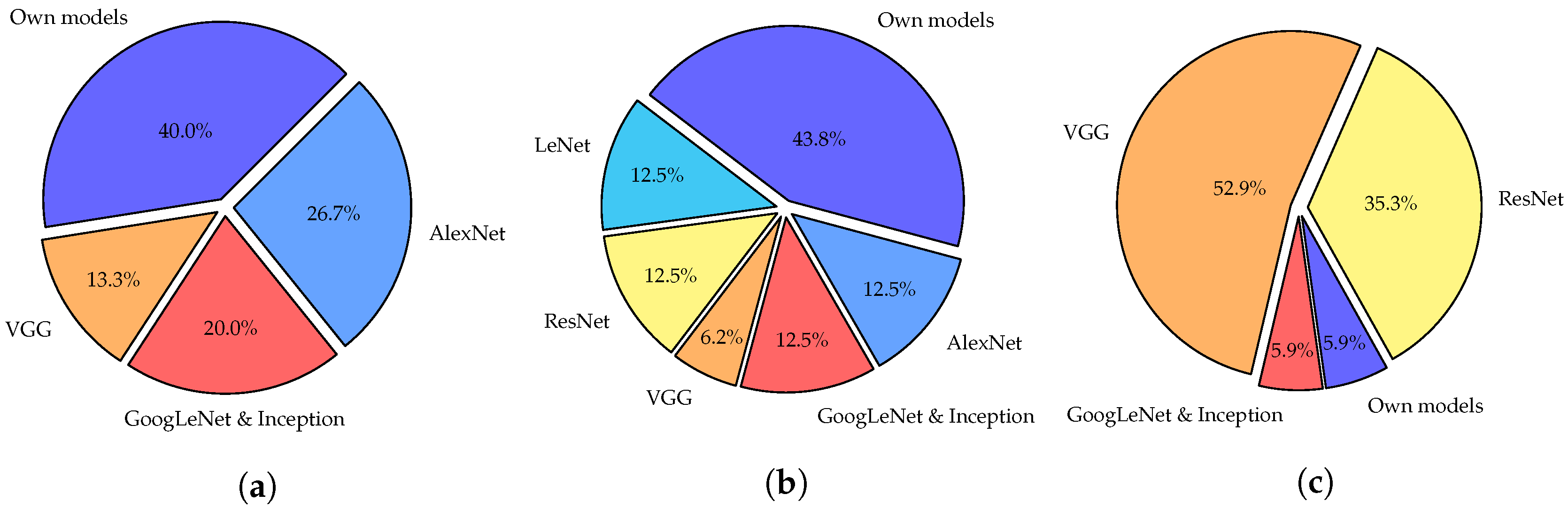 Applsci 10 03443 g008