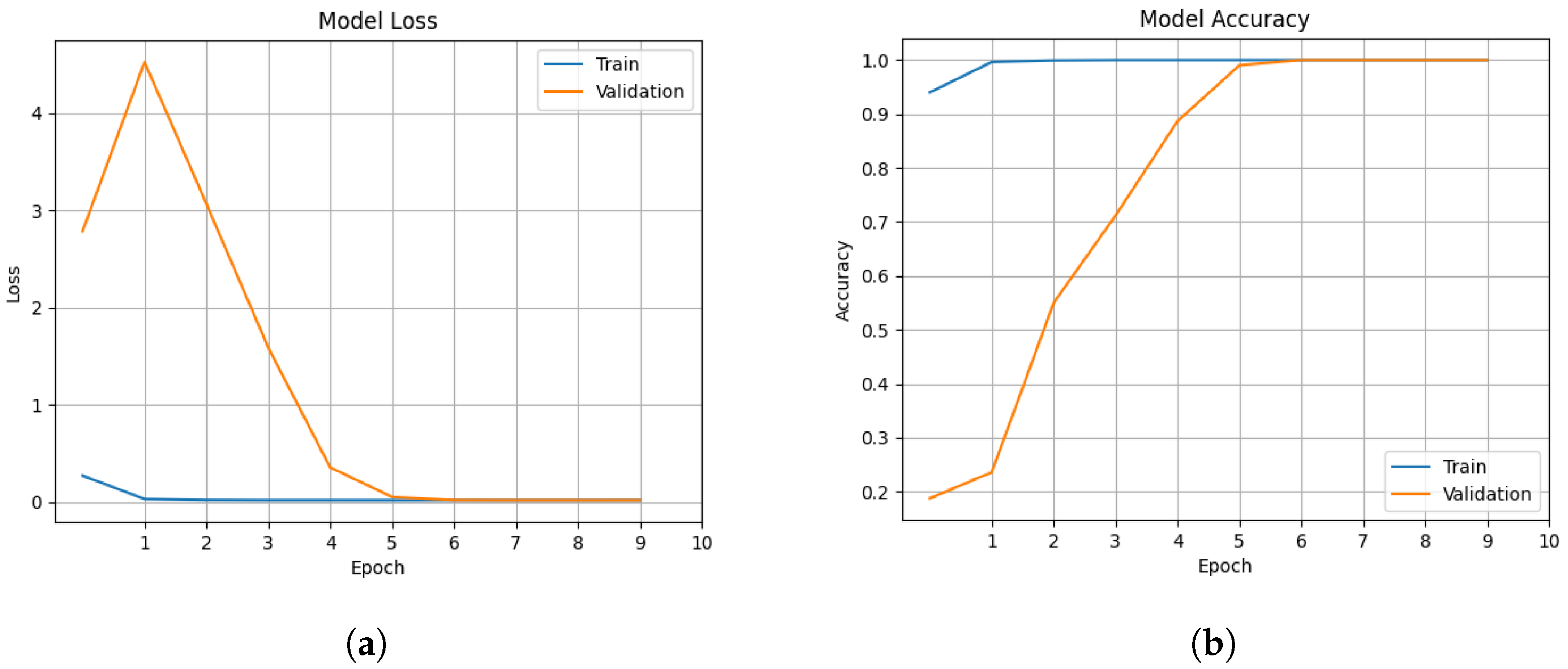 Applsci 10 03443 g011