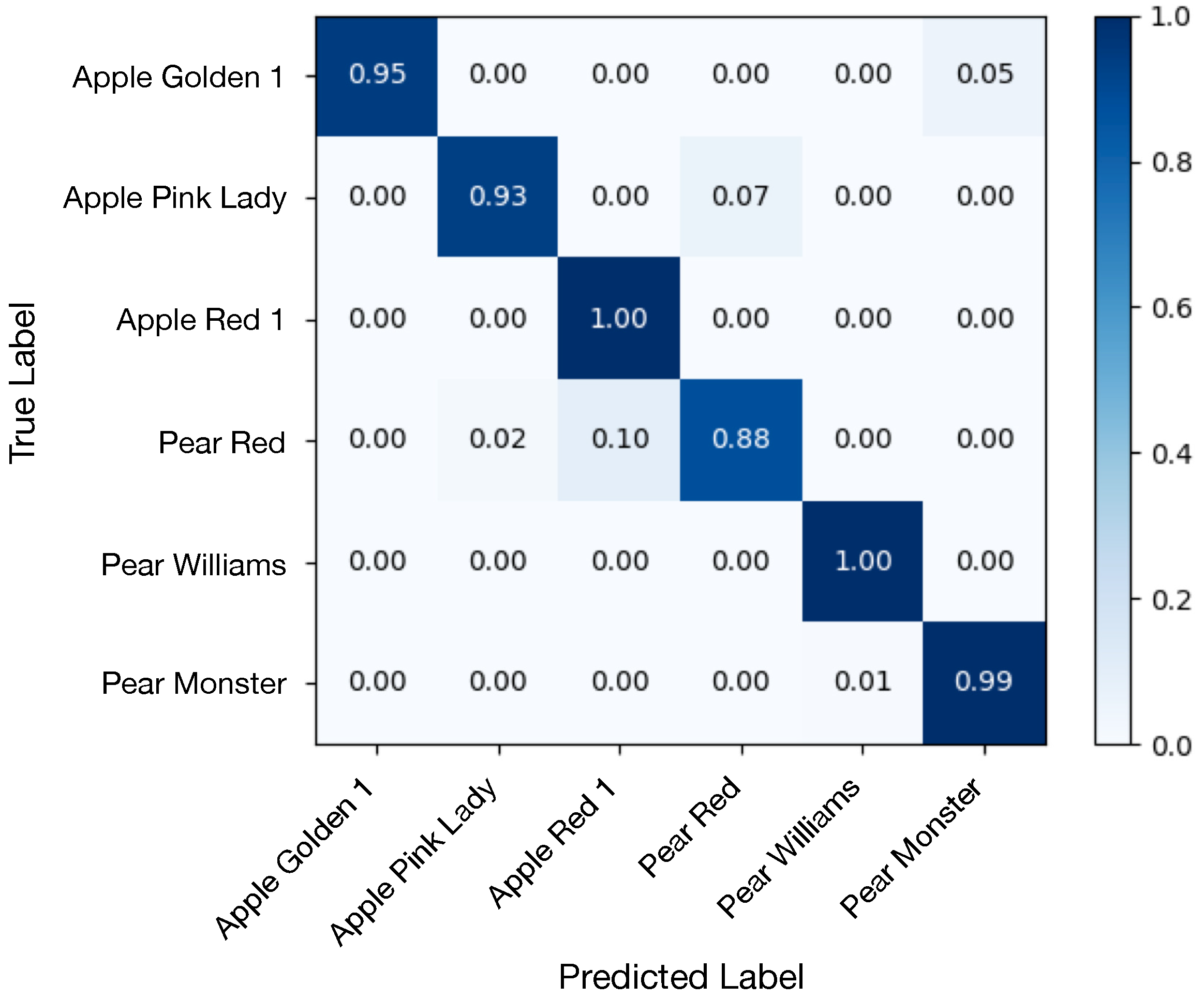 Applsci 10 03443 g013