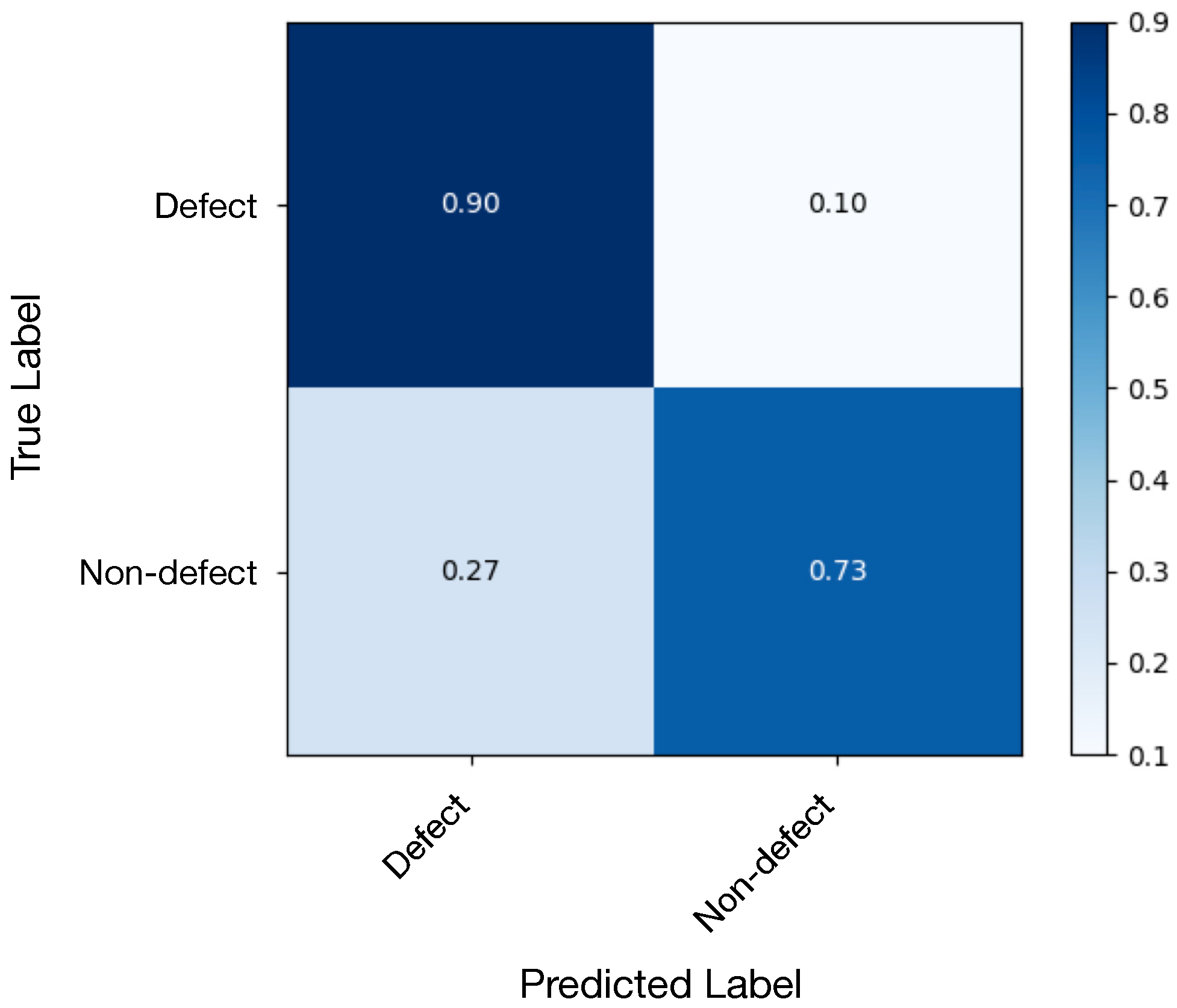 Applsci 10 03443 g016
